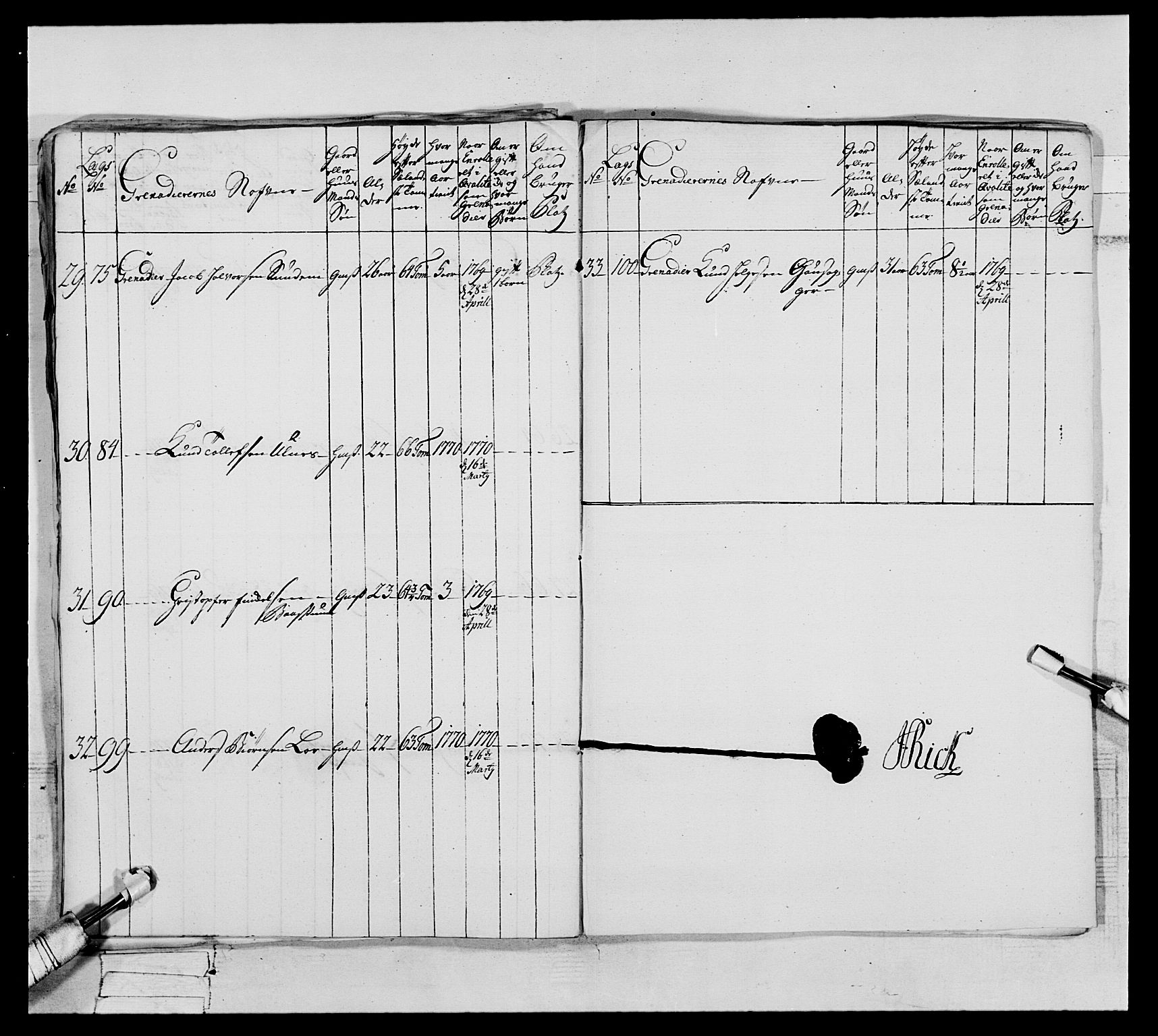 Generalitets- og kommissariatskollegiet, Det kongelige norske kommissariatskollegium, AV/RA-EA-5420/E/Eh/L0062: 2. Opplandske nasjonale infanteriregiment, 1769-1773, s. 43