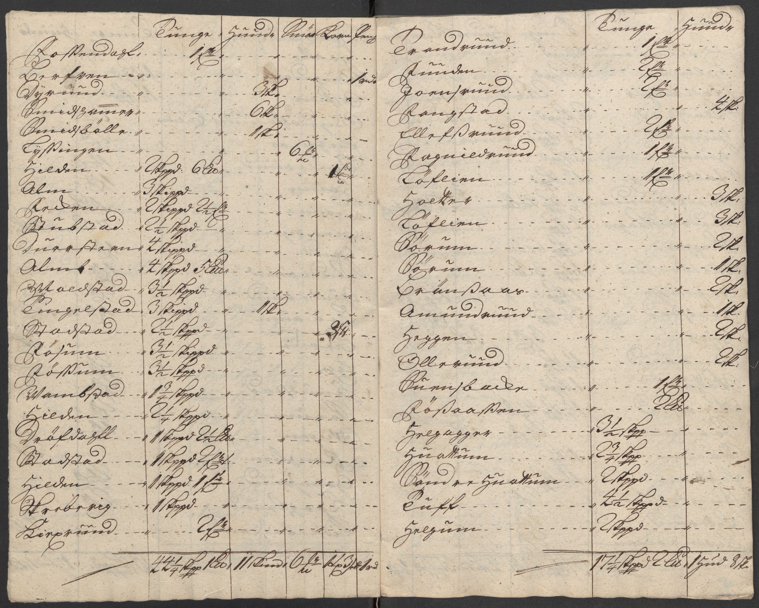 Rentekammeret inntil 1814, Reviderte regnskaper, Fogderegnskap, RA/EA-4092/R18/L1311: Fogderegnskap Hadeland, Toten og Valdres, 1713, s. 14