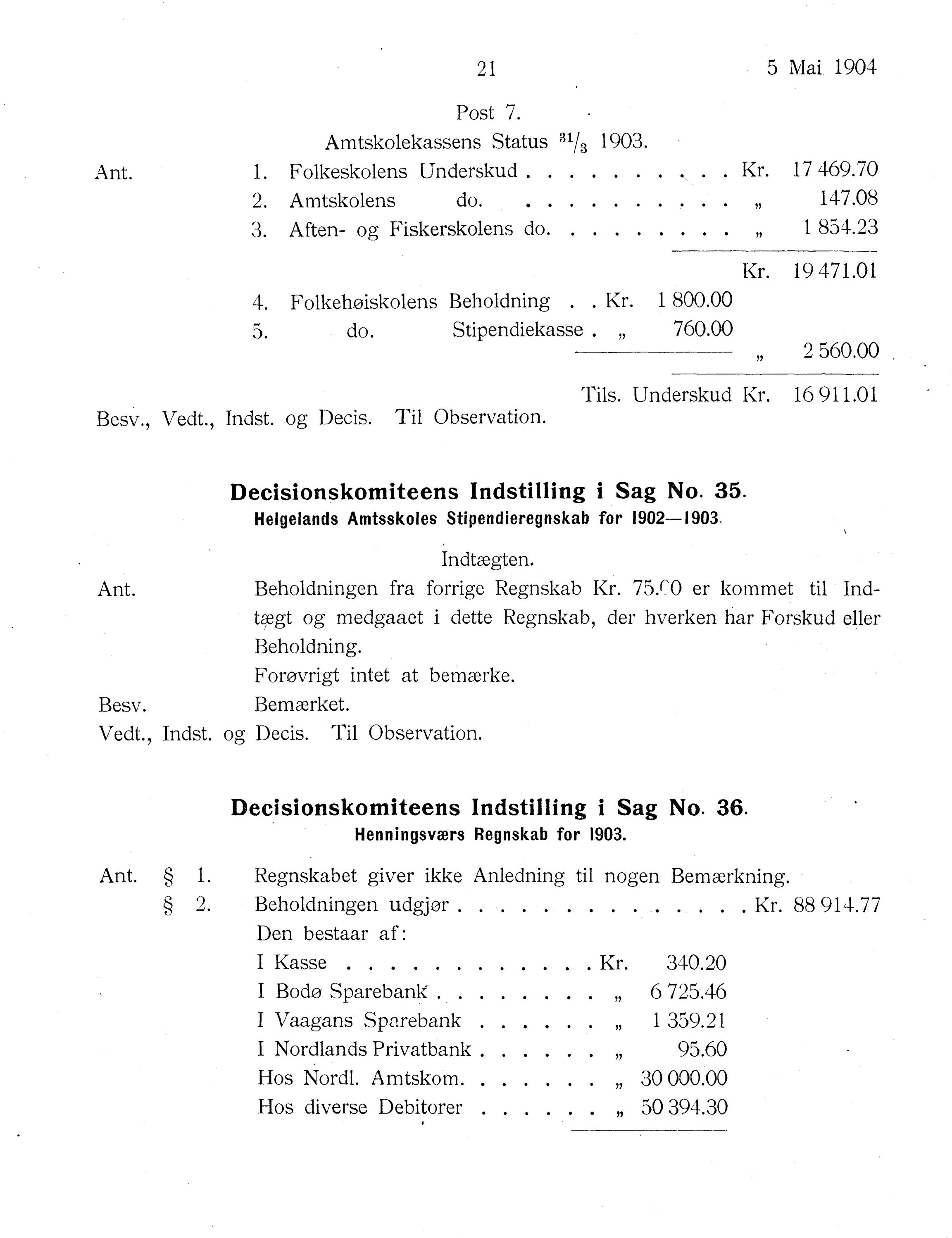 Nordland Fylkeskommune. Fylkestinget, AIN/NFK-17/176/A/Ac/L0027: Fylkestingsforhandlinger 1904, 1904