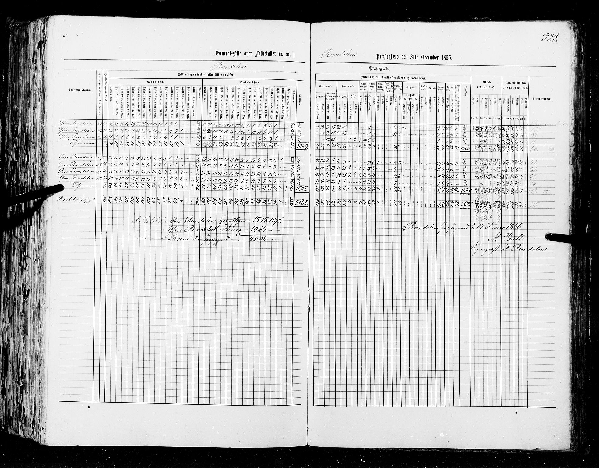 RA, Folketellingen 1855, bind 1: Akershus amt, Smålenenes amt og Hedemarken amt, 1855, s. 323