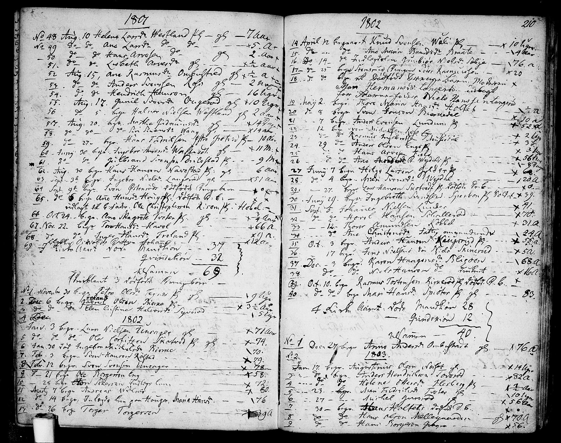 Våler prestekontor Kirkebøker, AV/SAO-A-11083/F/Fa/L0004: Ministerialbok nr. I 4, 1771-1815, s. 210