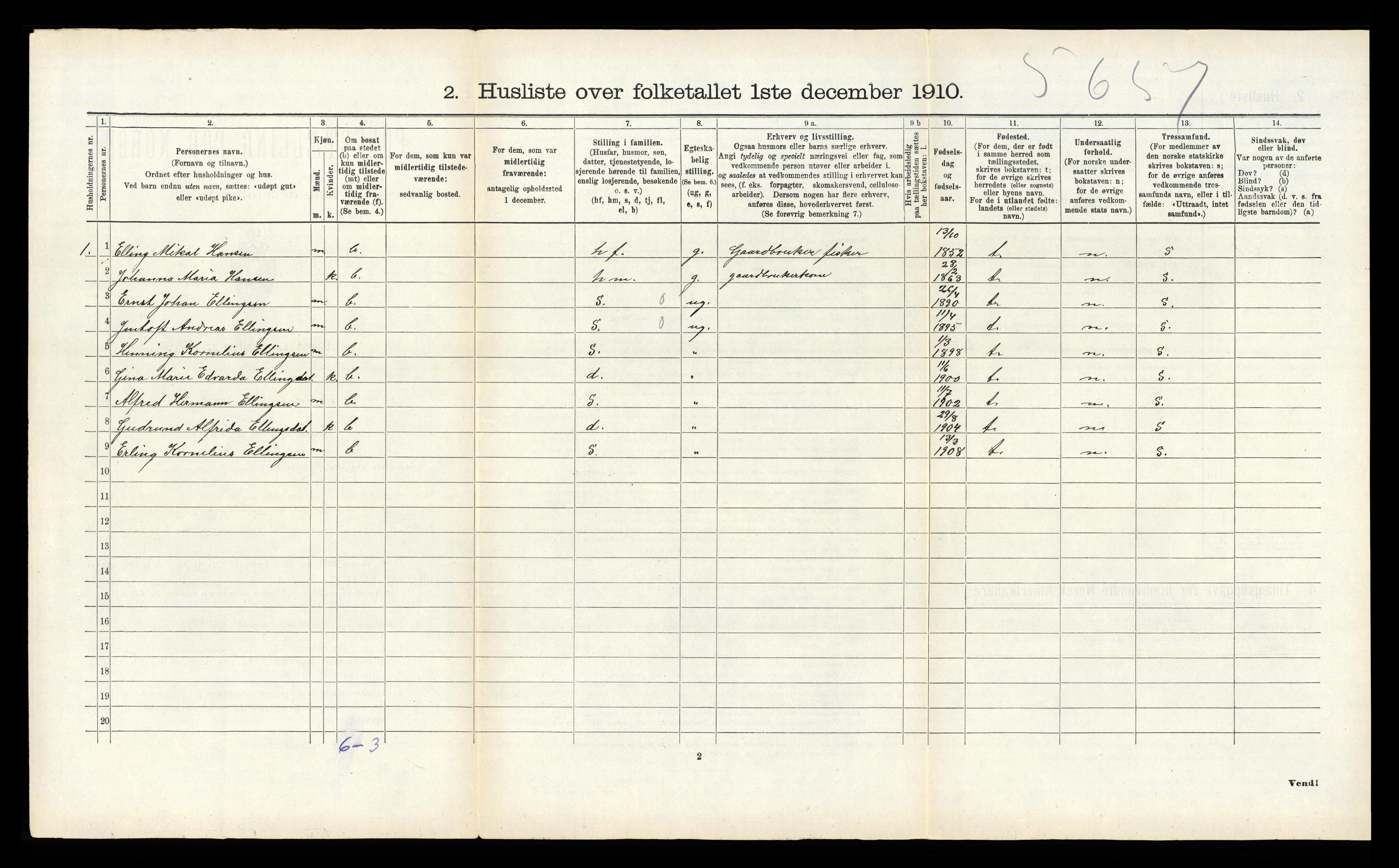 RA, Folketelling 1910 for 1840 Saltdal herred, 1910, s. 258