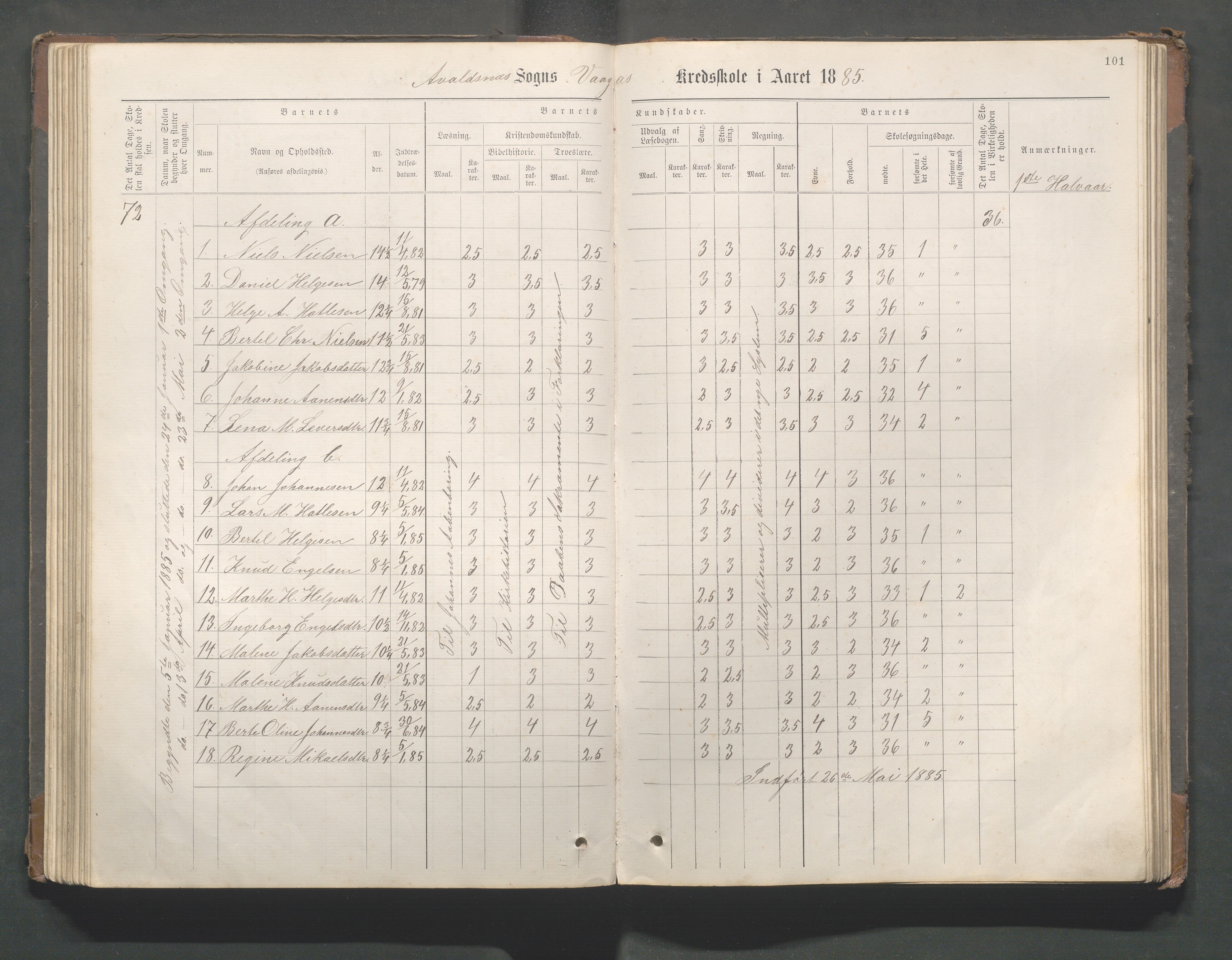 Avaldsnes kommune - Gismarvik, Høvring og Våga skole, IKAR/K-101712/H/L0001: Skoleprotokoll, 1883-1920, s. 101