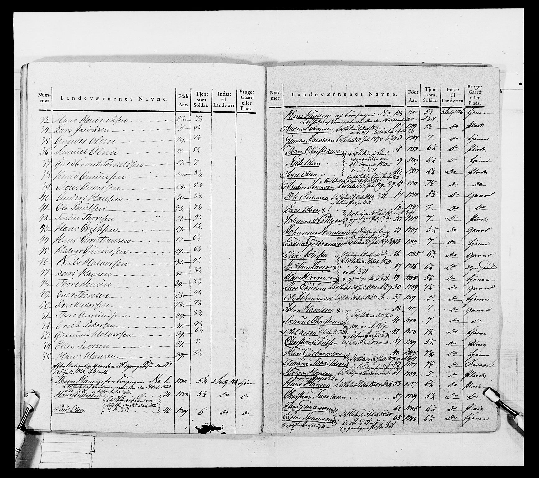Generalitets- og kommissariatskollegiet, Det kongelige norske kommissariatskollegium, AV/RA-EA-5420/E/Eh/L0050: Akershusiske skarpskytterregiment, 1812, s. 373