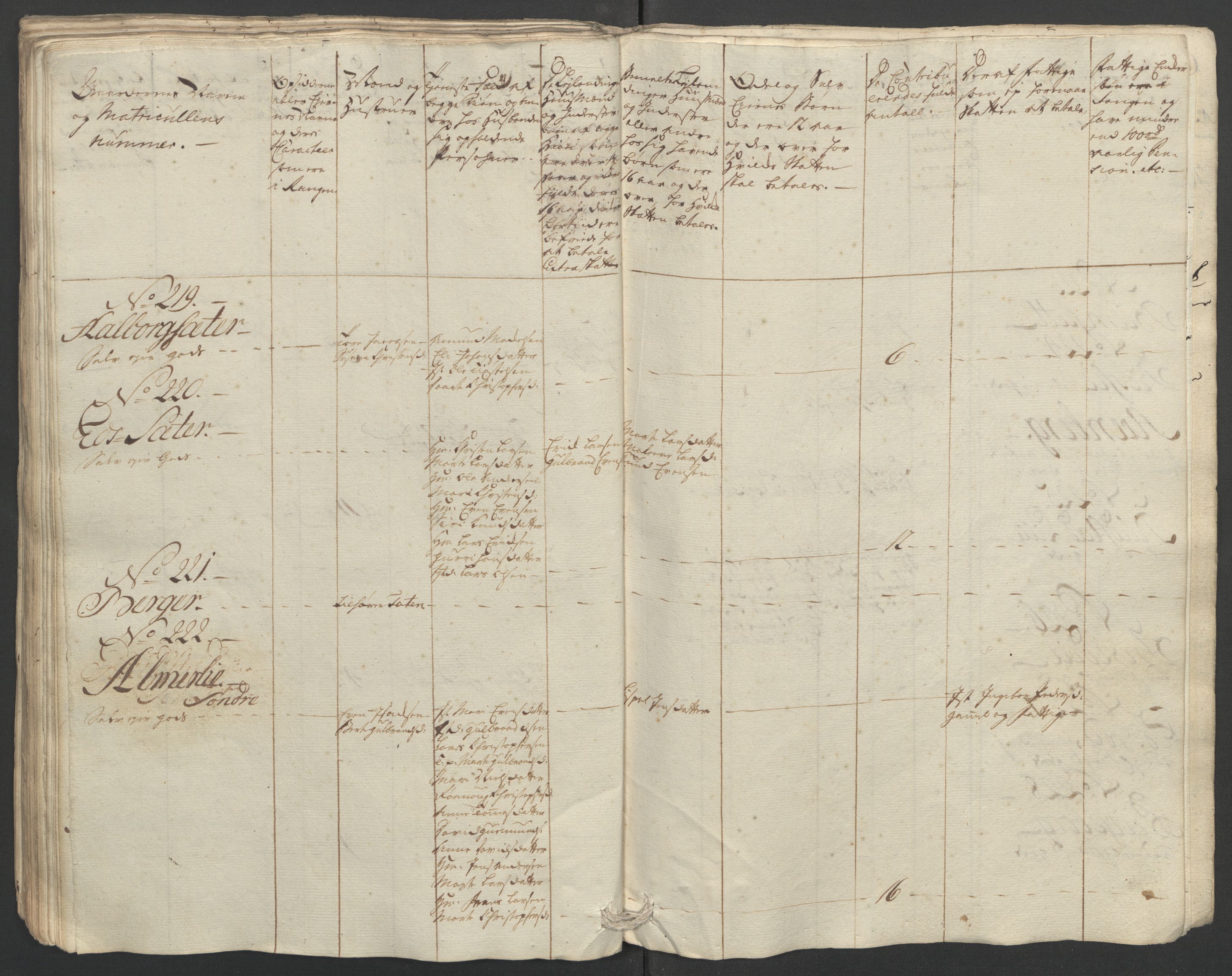 Rentekammeret inntil 1814, Reviderte regnskaper, Fogderegnskap, RA/EA-4092/R12/L0804: Ekstraskatten Øvre Romerike, 1764, s. 141