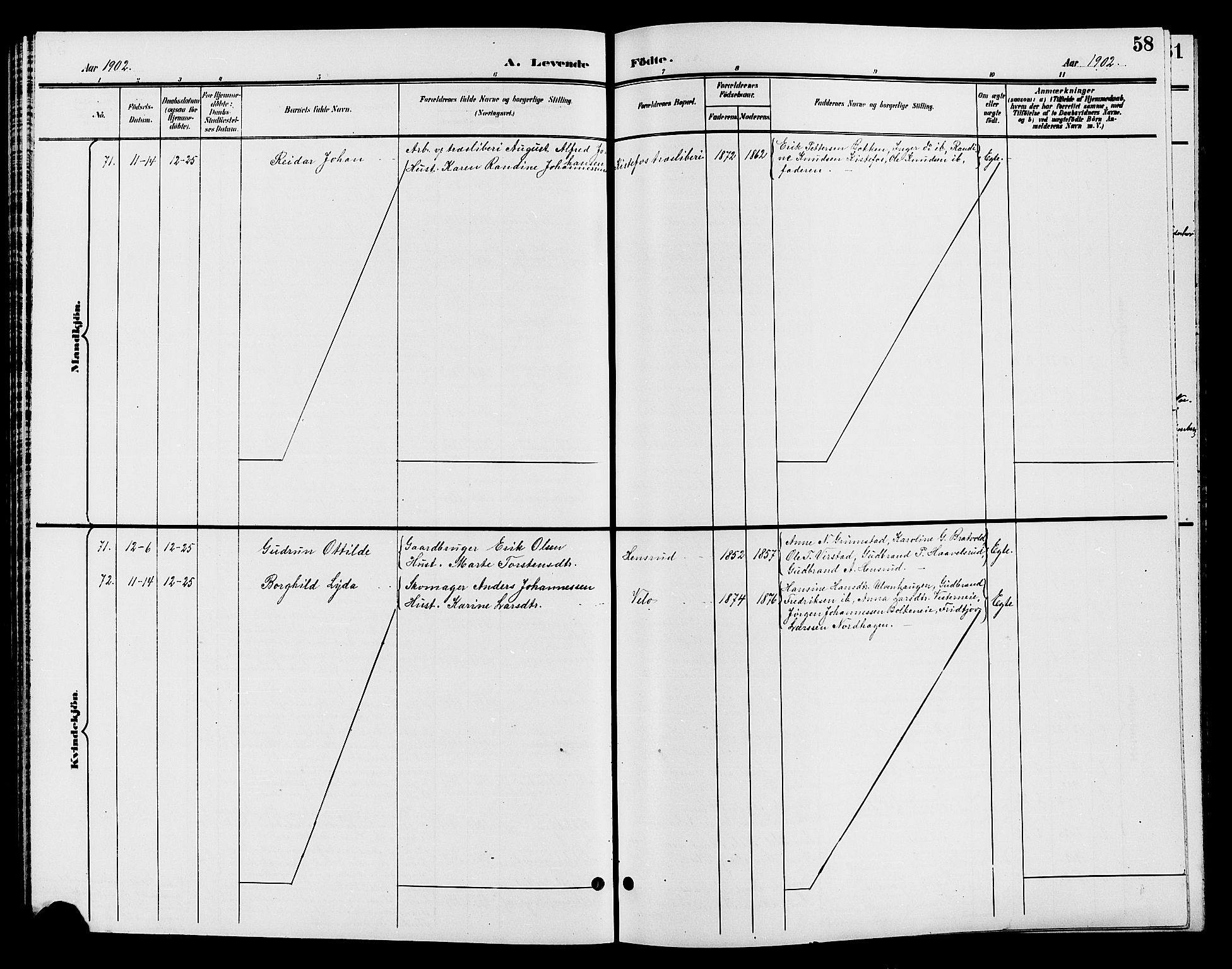 Jevnaker prestekontor, SAH/PREST-116/H/Ha/Hab/L0002: Klokkerbok nr. 2, 1896-1906, s. 58