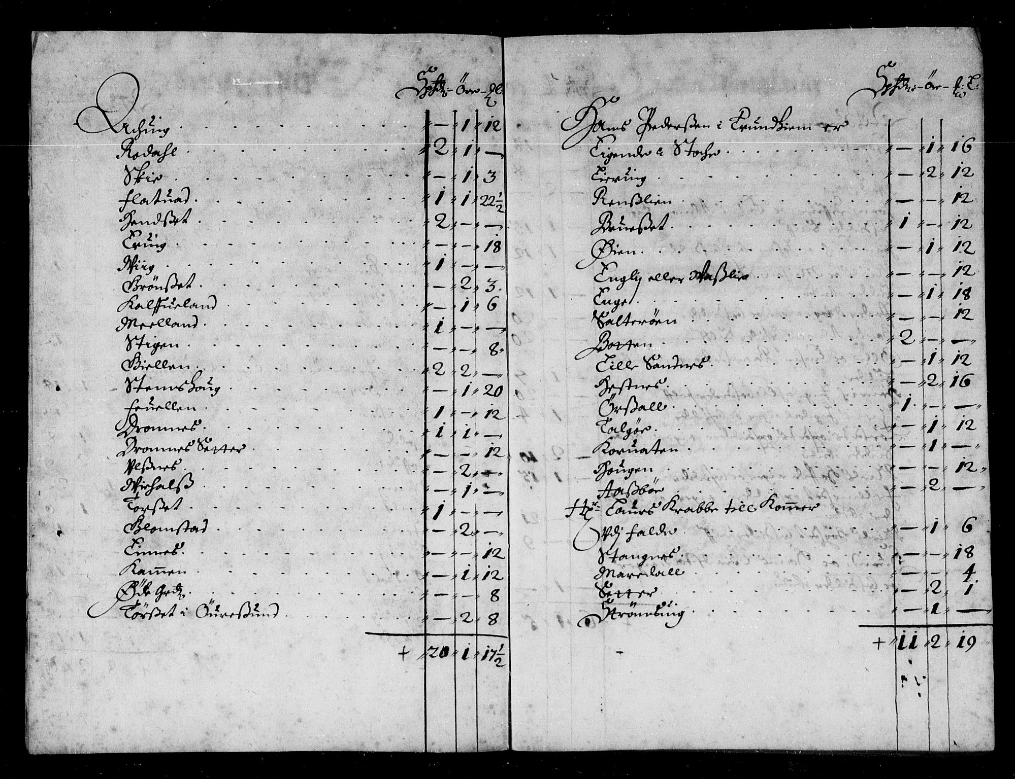 Rentekammeret inntil 1814, Reviderte regnskaper, Stiftamtstueregnskaper, Trondheim stiftamt og Nordland amt, RA/EA-6044/R/Rd/L0045: Trondheim stiftamt, 1674-1676