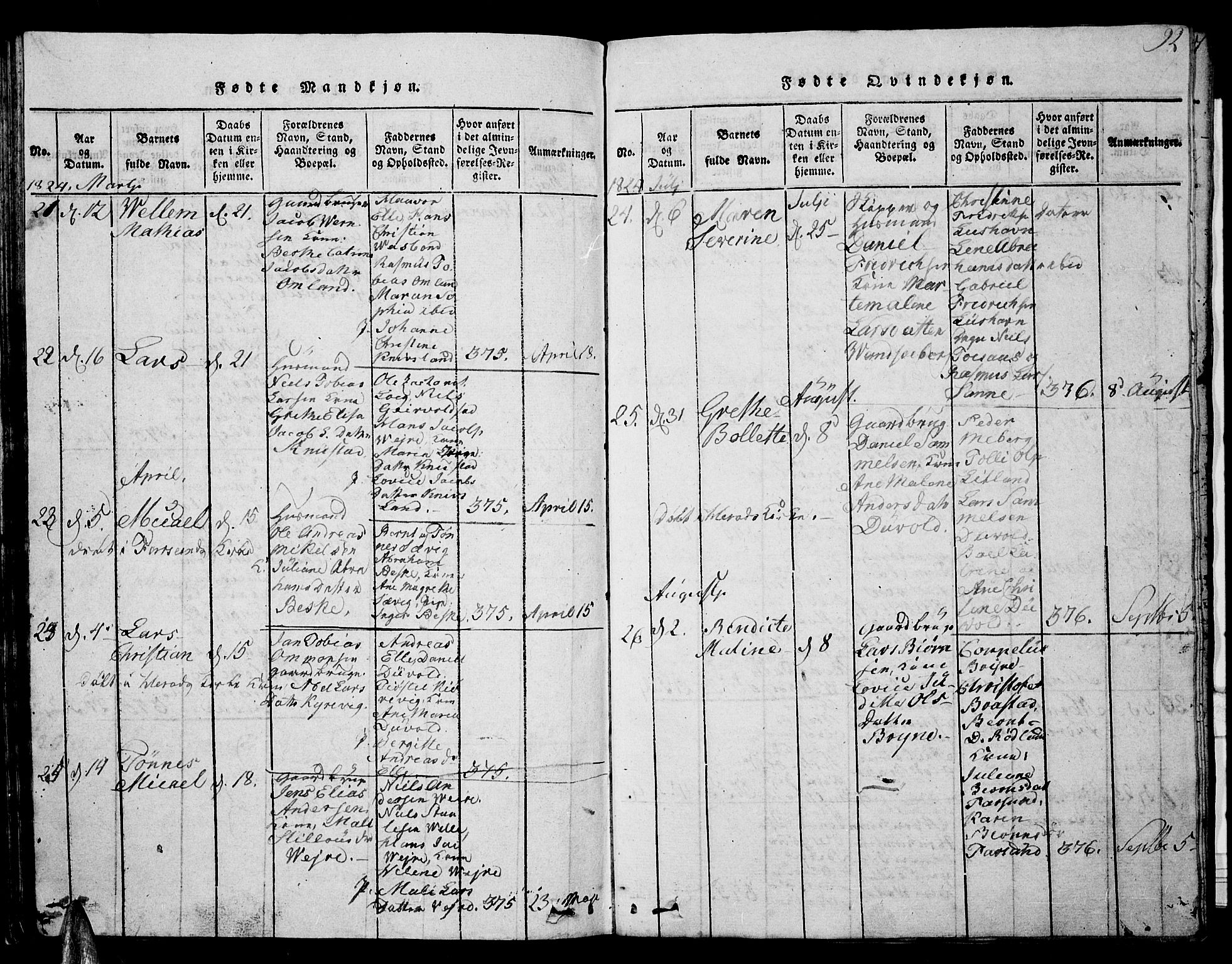 Lista sokneprestkontor, SAK/1111-0027/F/Fb/L0001: Klokkerbok nr. B 1, 1816-1832, s. 92