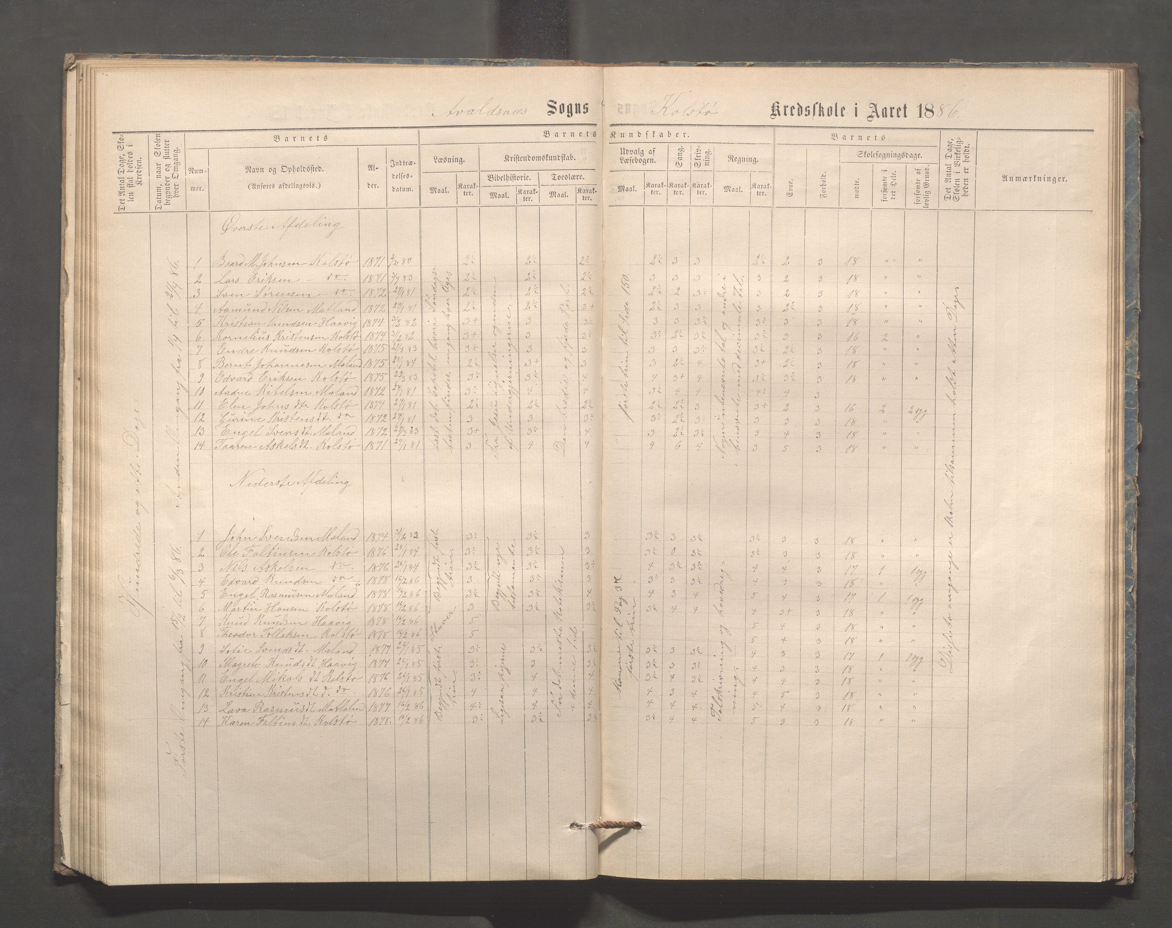 Avaldsnes kommune - Kolstø og Vorre skole, IKAR/K-101688/H/L0001: Skoleprotokoll, 1867-1887, s. 51