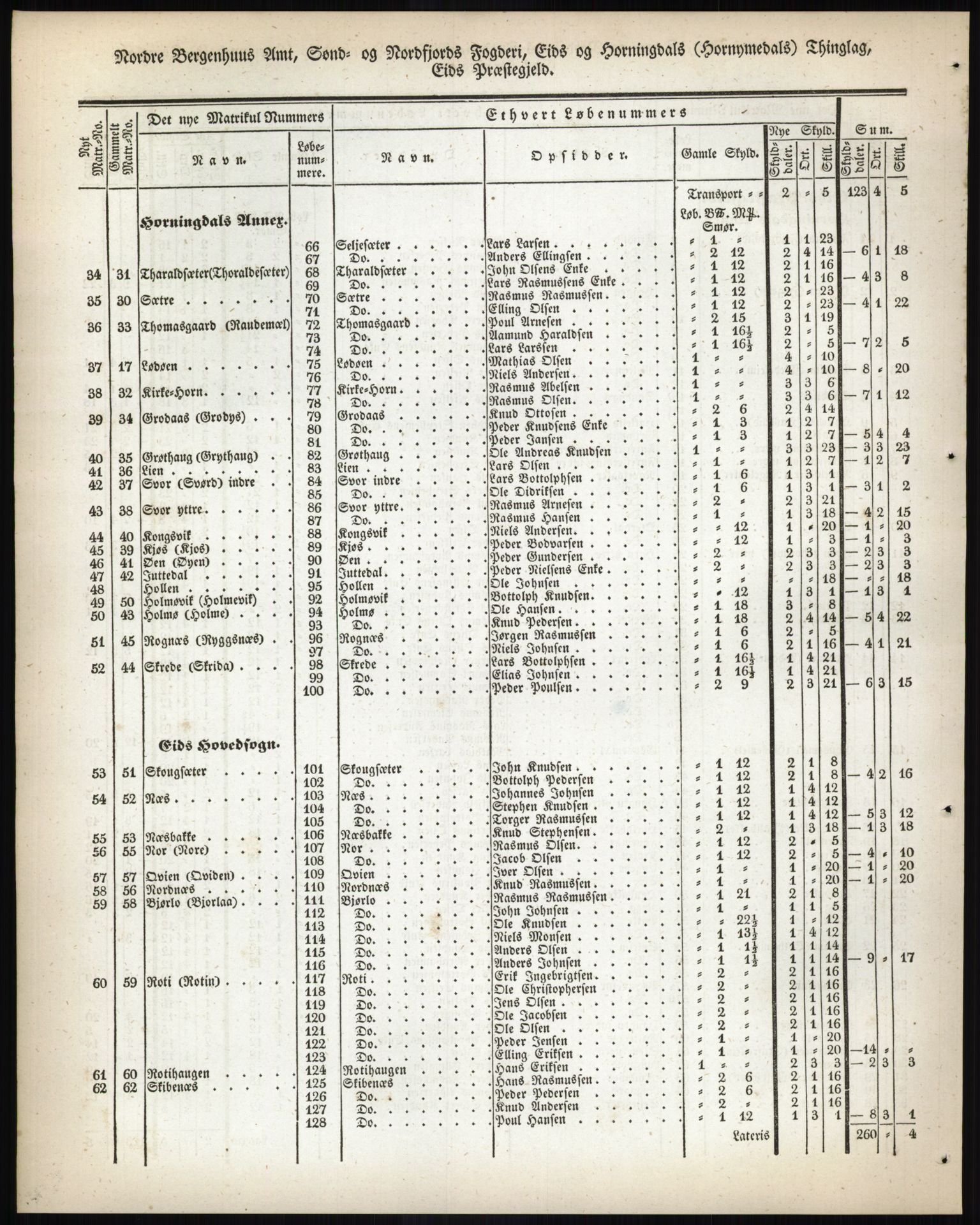 Andre publikasjoner, PUBL/PUBL-999/0002/0013: Bind 13 - Nordre Bergenhus amt, 1838, s. 130