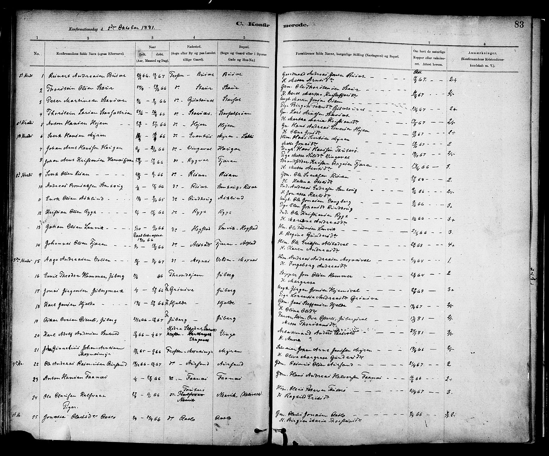 Ministerialprotokoller, klokkerbøker og fødselsregistre - Nord-Trøndelag, AV/SAT-A-1458/713/L0120: Ministerialbok nr. 713A09, 1878-1887, s. 83