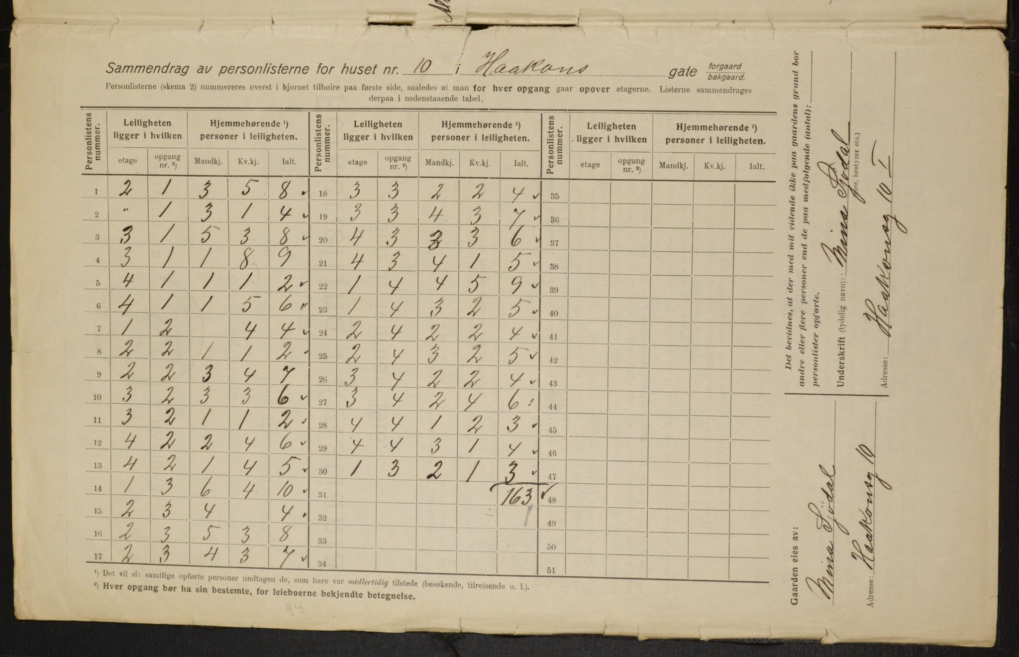 OBA, Kommunal folketelling 1.2.1916 for Kristiania, 1916, s. 43381