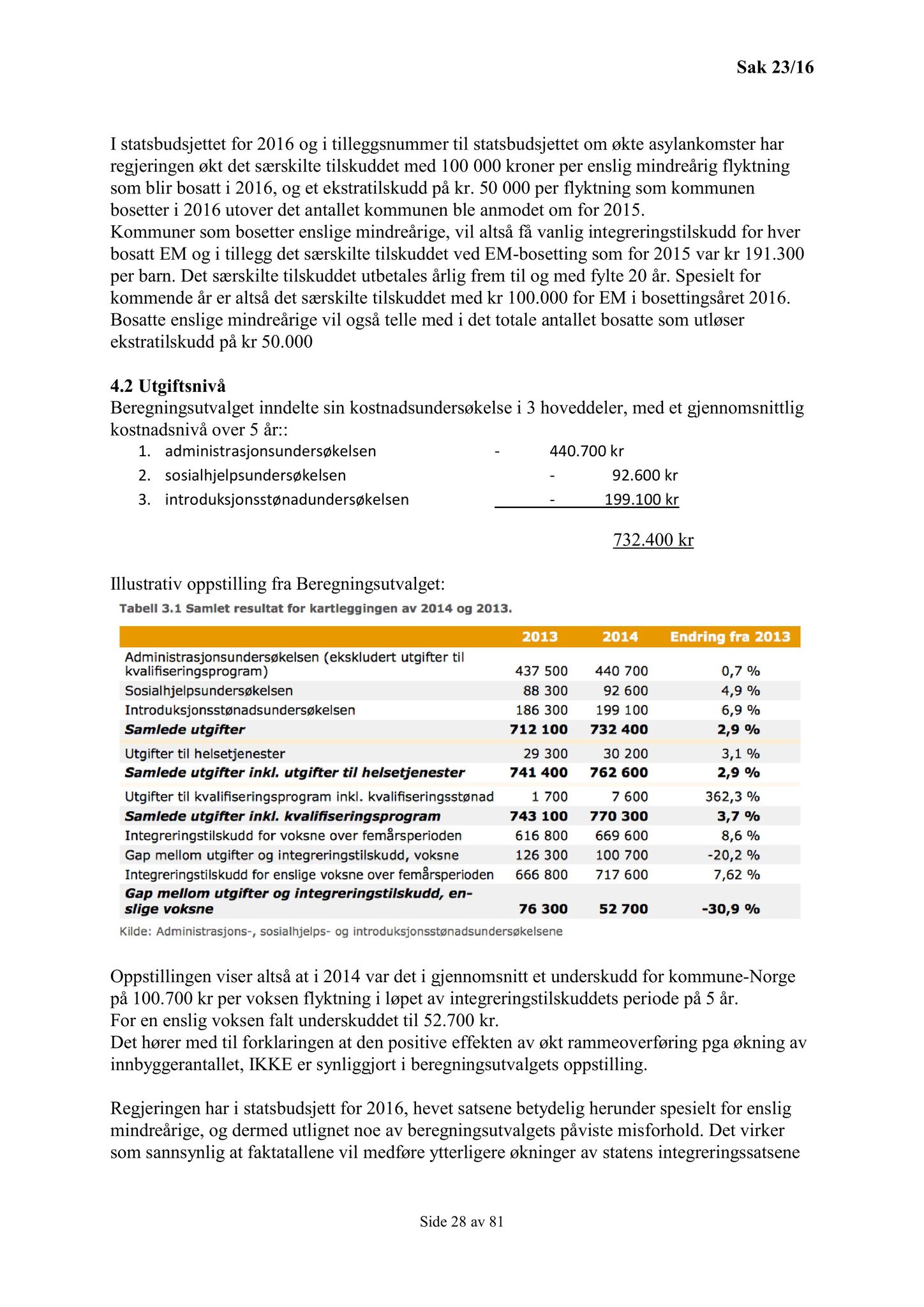 Klæbu Kommune, TRKO/KK/02-FS/L009: Formannsskapet - Møtedokumenter, 2016, s. 432