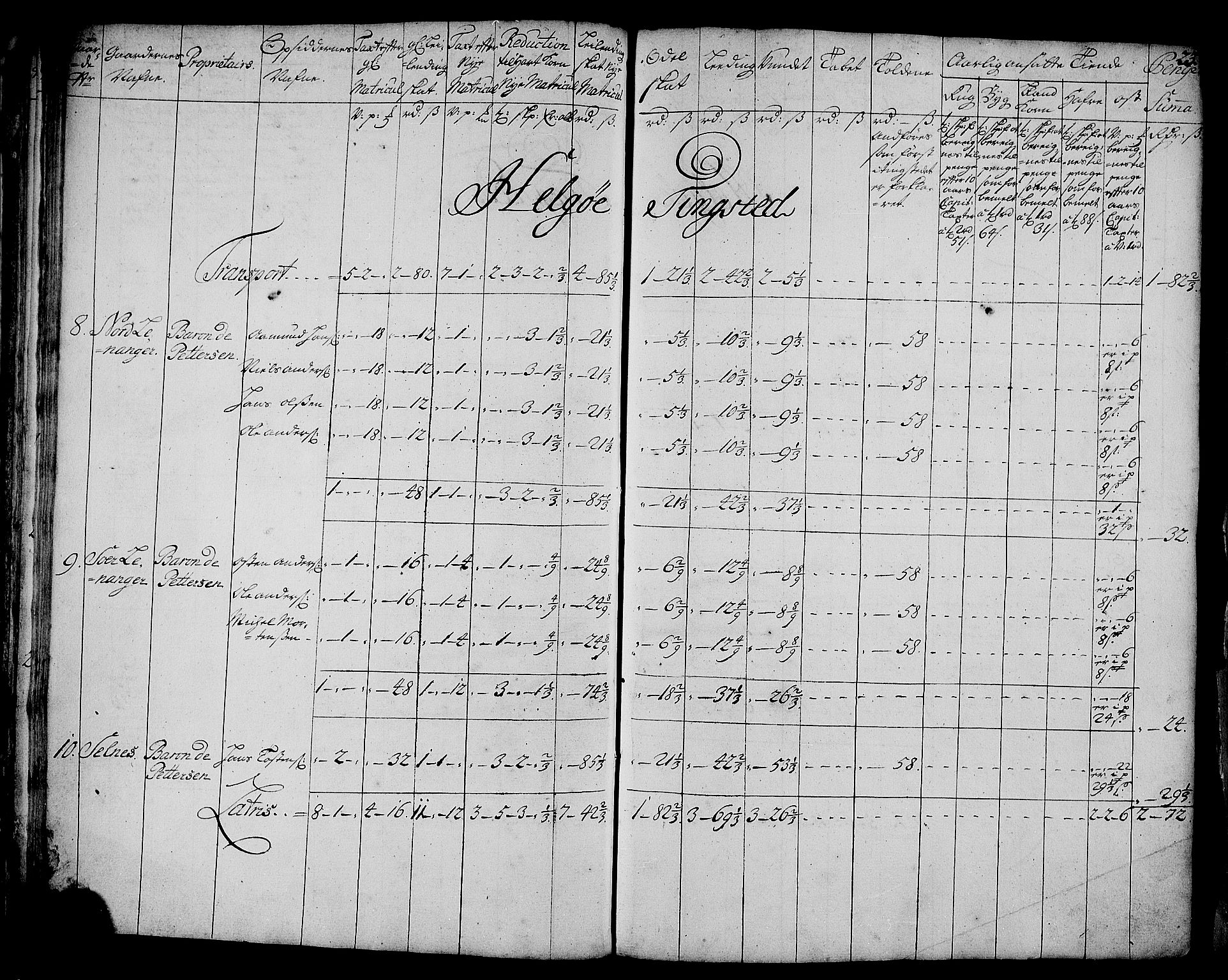 Rentekammeret inntil 1814, Realistisk ordnet avdeling, AV/RA-EA-4070/N/Nb/Nbf/L0181: Troms matrikkelprotokoll, 1723, s. 24