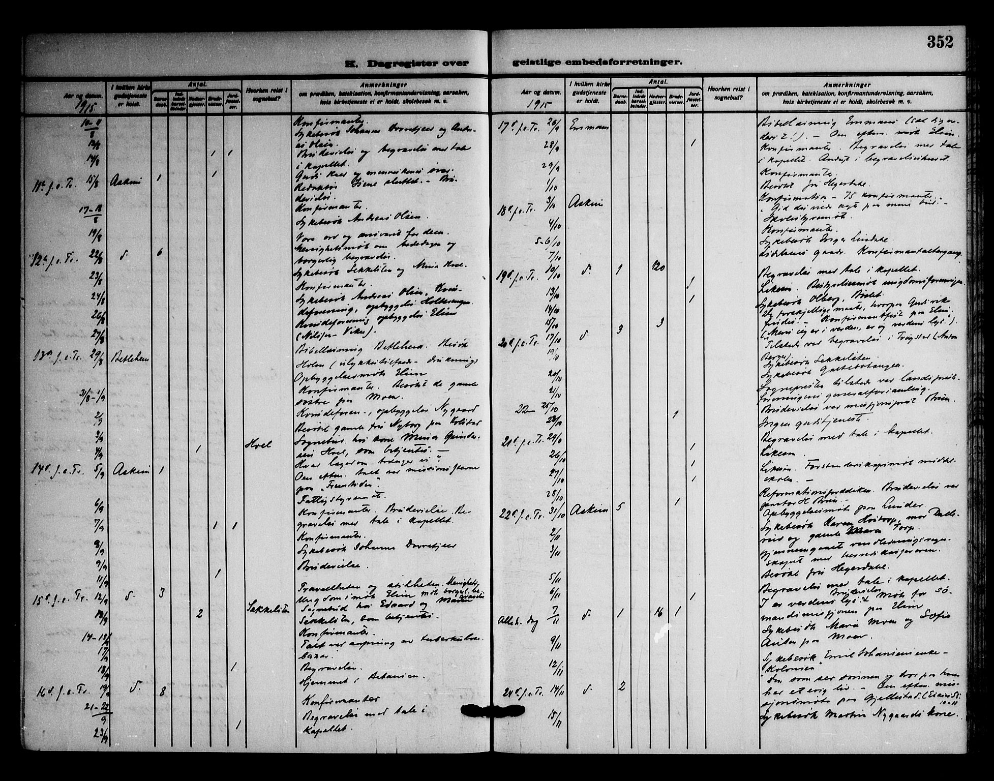 Askim prestekontor Kirkebøker, AV/SAO-A-10900/F/Fa/L0009: Ministerialbok nr. 9, 1913-1923, s. 352