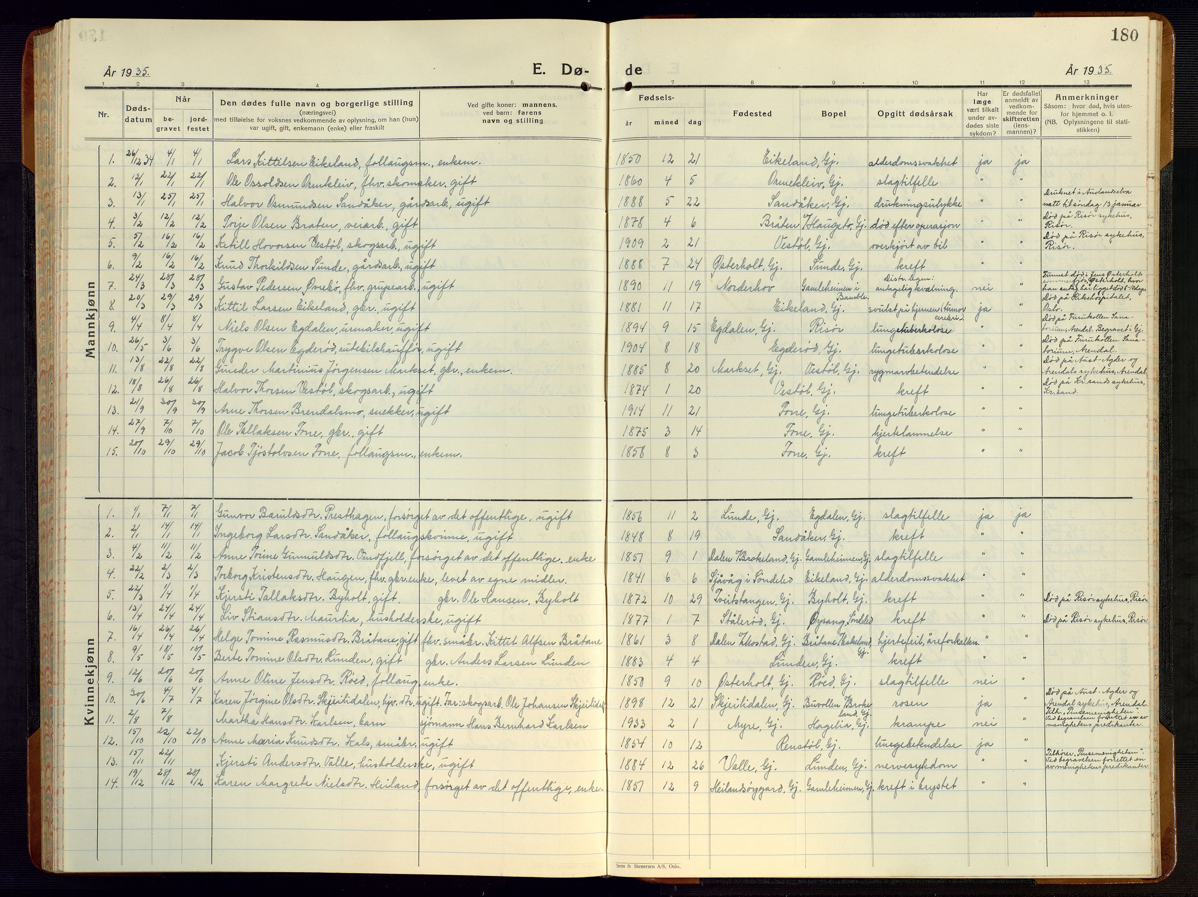 Gjerstad sokneprestkontor, AV/SAK-1111-0014/F/Fb/Fba/L0009: Klokkerbok nr. B 9, 1925-1946, s. 180