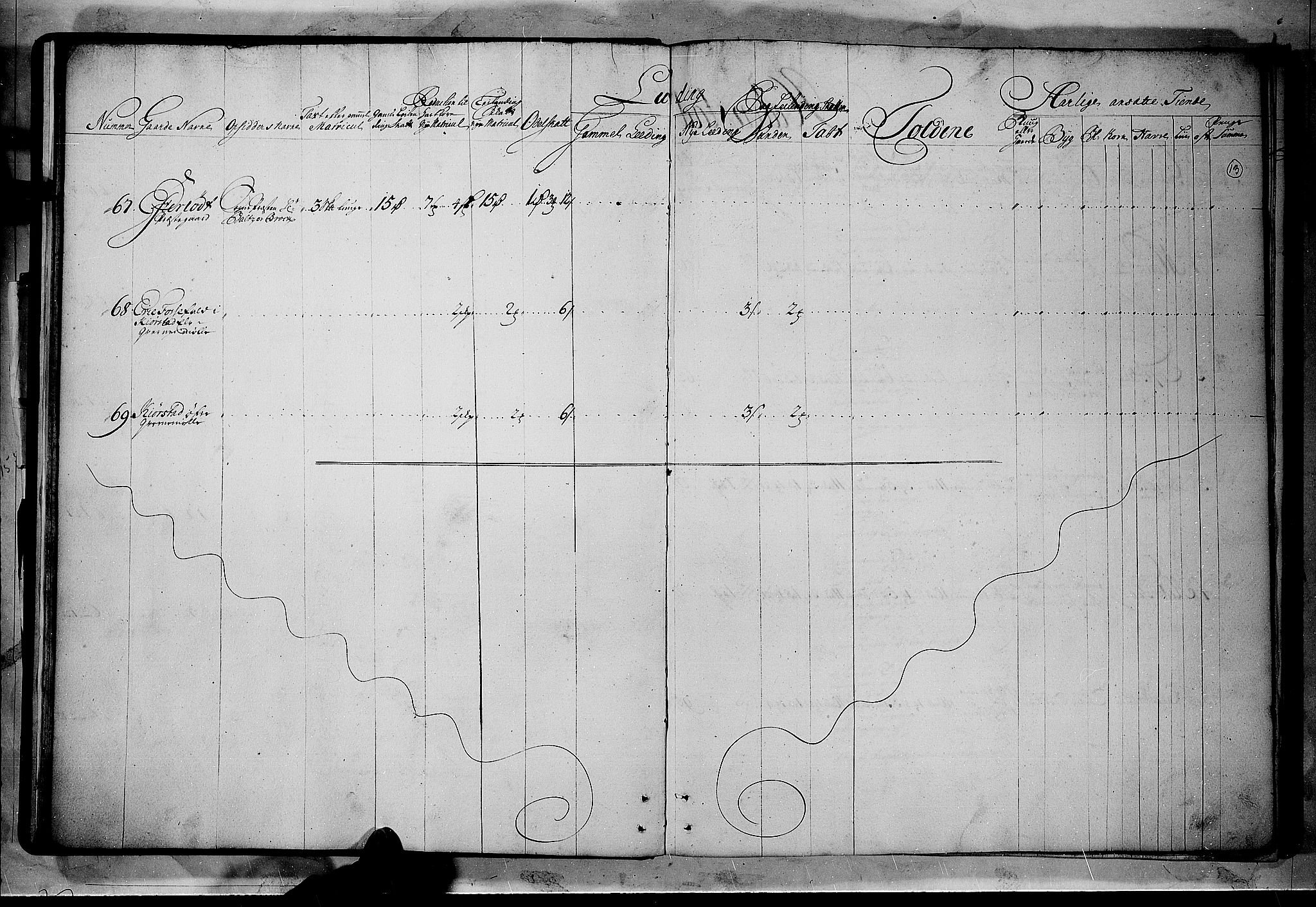 Rentekammeret inntil 1814, Realistisk ordnet avdeling, AV/RA-EA-4070/N/Nb/Nbf/L0114: Numedal og Sandsvær matrikkelprotokoll, 1723, s. 12b-13a