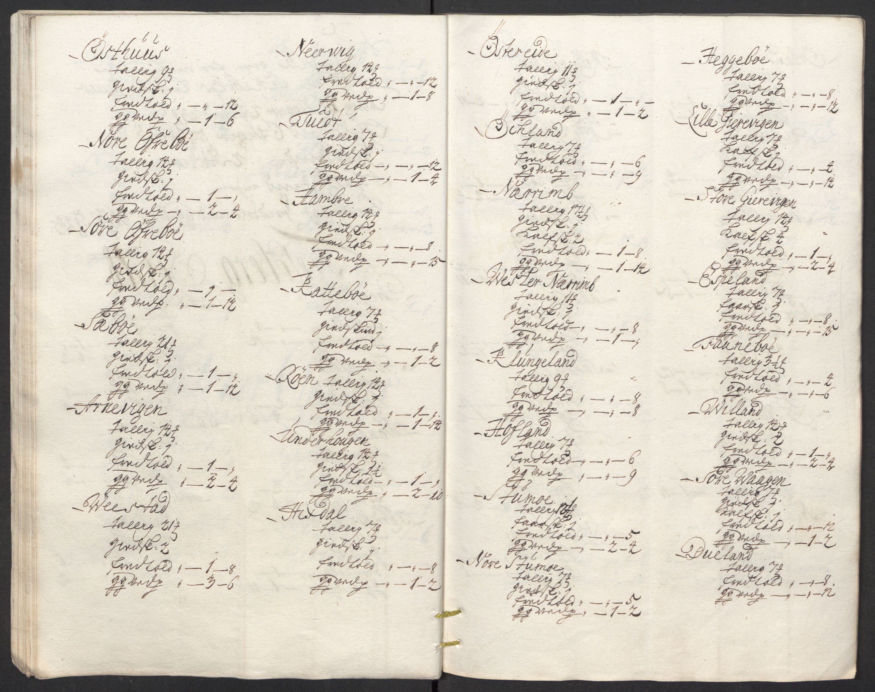 Rentekammeret inntil 1814, Reviderte regnskaper, Fogderegnskap, AV/RA-EA-4092/R48/L2988: Fogderegnskap Sunnhordland og Hardanger, 1712, s. 180
