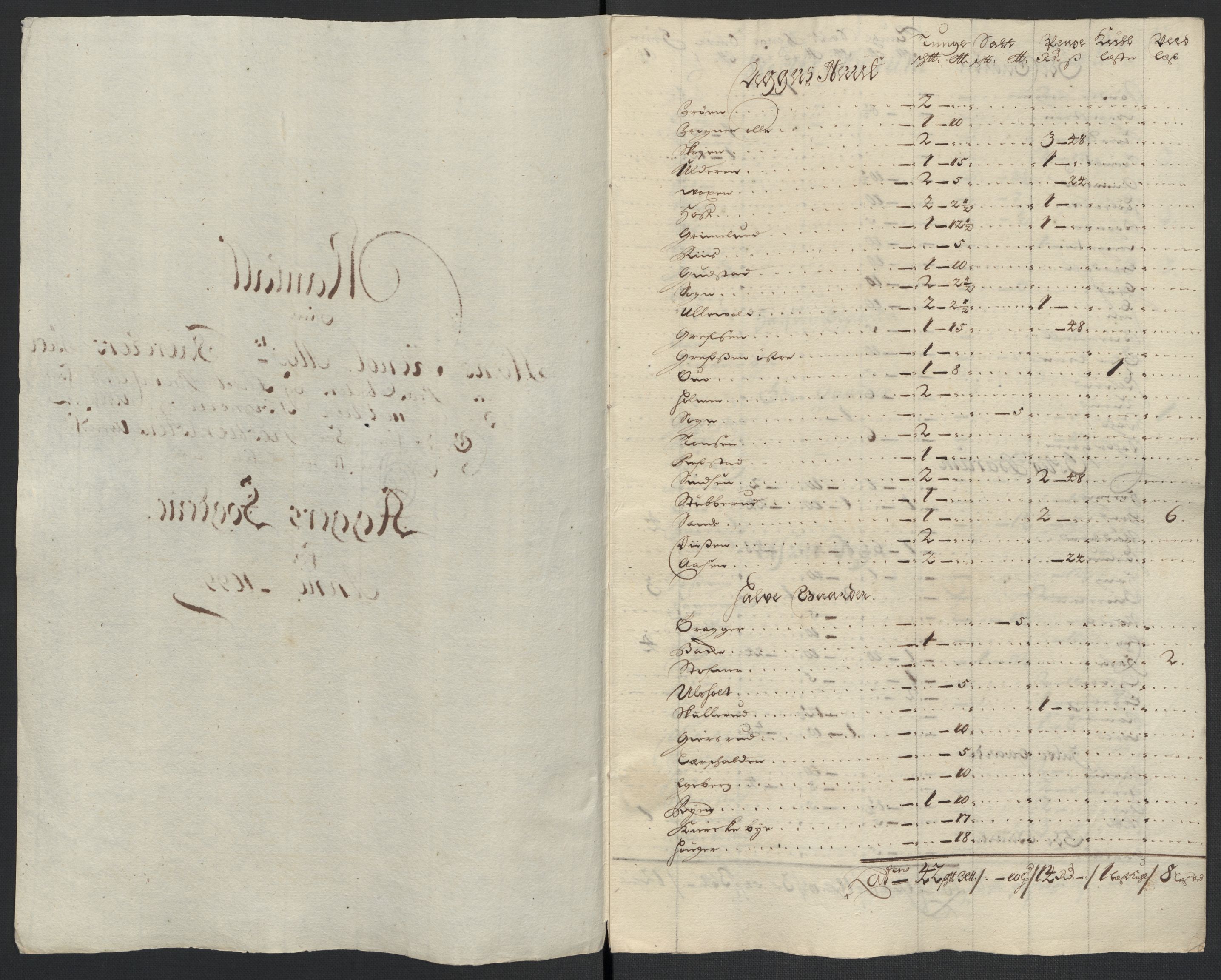 Rentekammeret inntil 1814, Reviderte regnskaper, Fogderegnskap, AV/RA-EA-4092/R10/L0442: Fogderegnskap Aker og Follo, 1699, s. 338