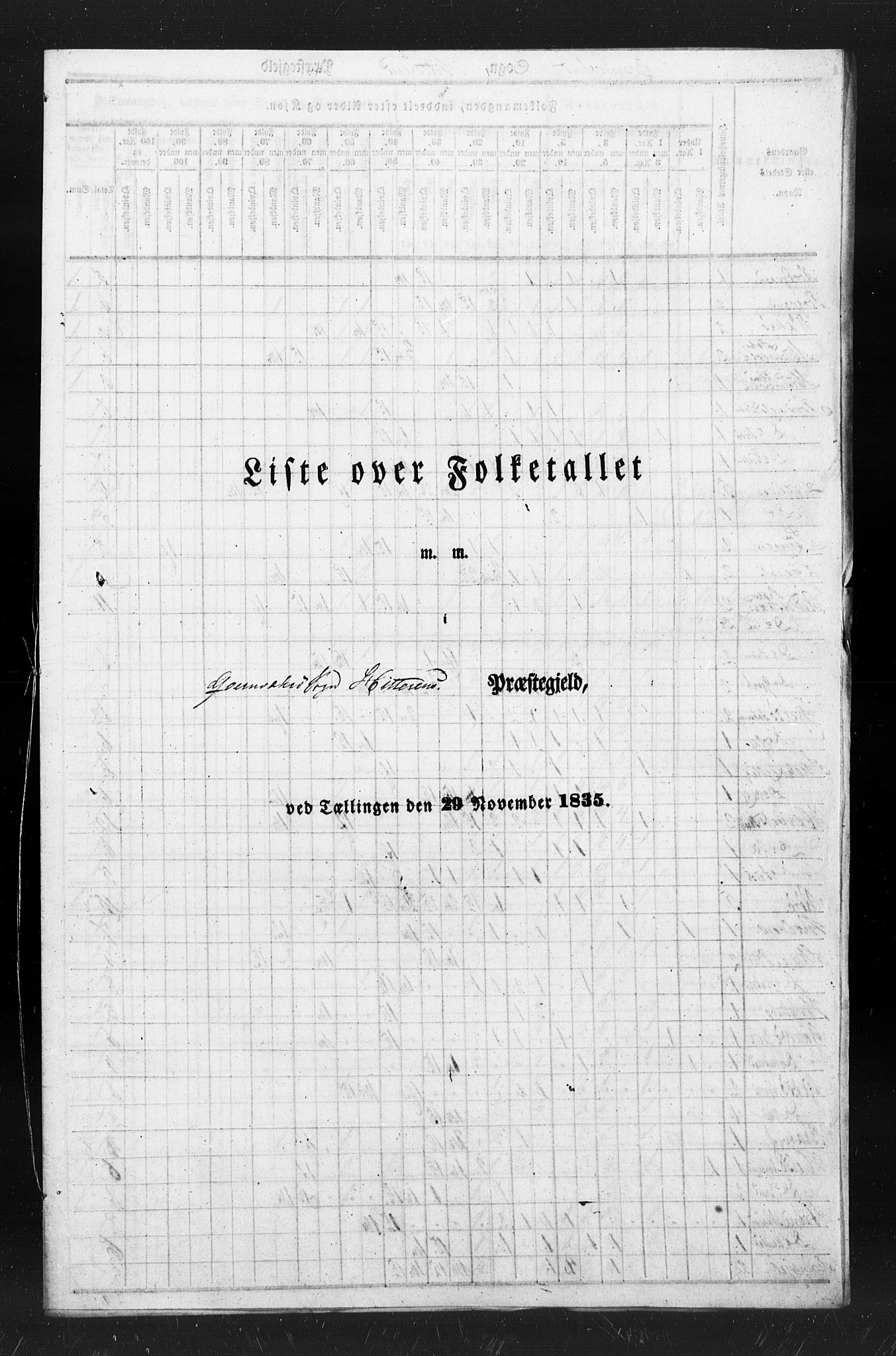 , Folketelling 1835 for 1617P Hitra prestegjeld, 1835, s. 2