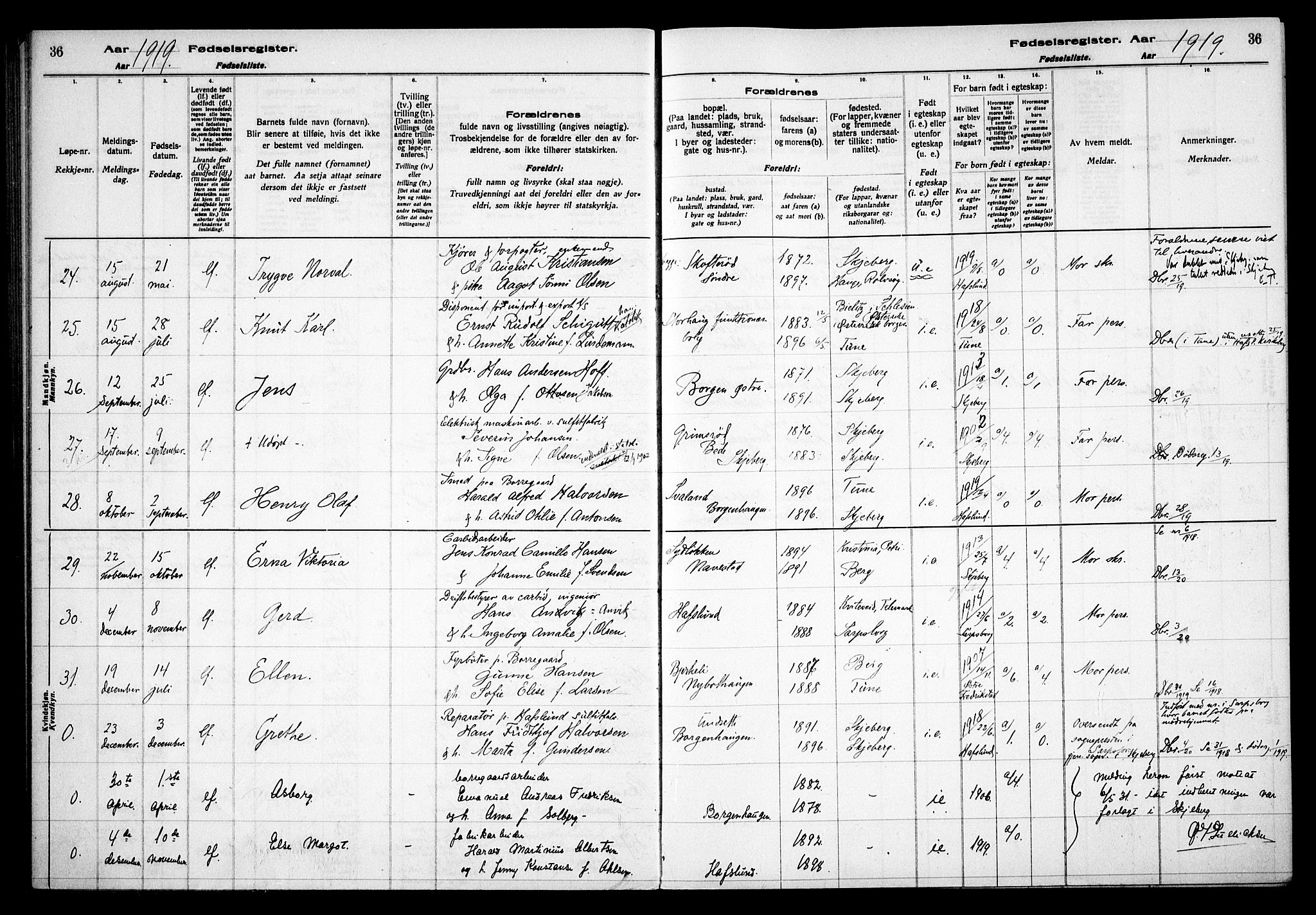 Skjeberg prestekontor Kirkebøker, AV/SAO-A-10923/J/Jd/L0001: Fødselsregister nr. IV 1, 1916-1935, s. 36