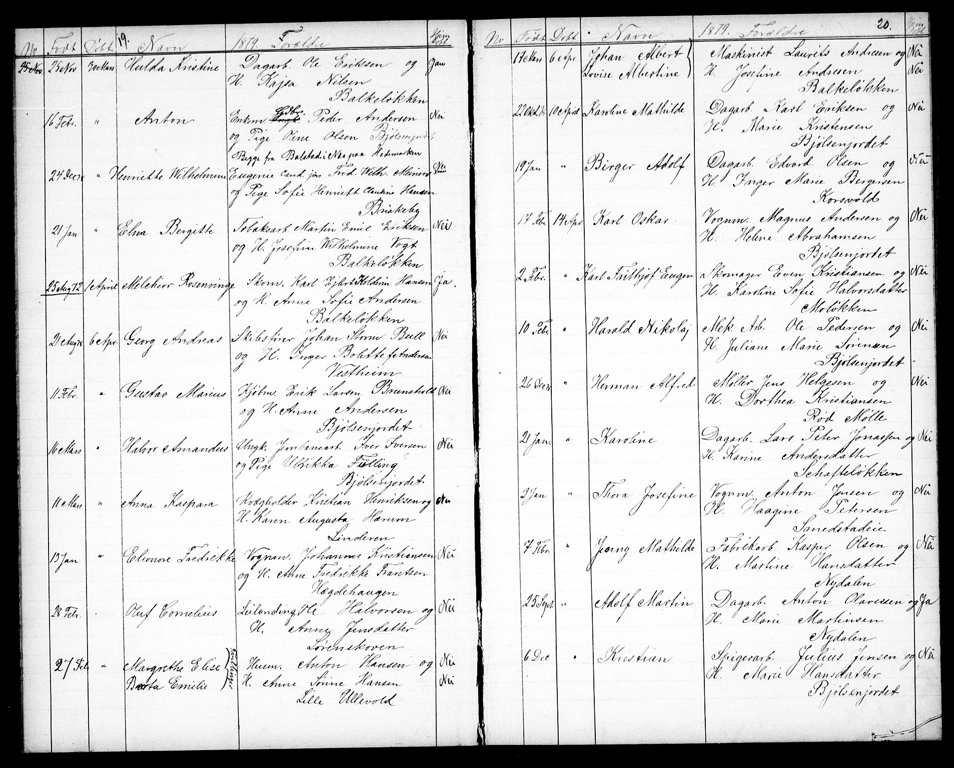 Vestre Aker prestekontor Kirkebøker, AV/SAO-A-10025/G/Ga/L0003: Klokkerbok nr. I 3, 1878-1891, s. 19-20