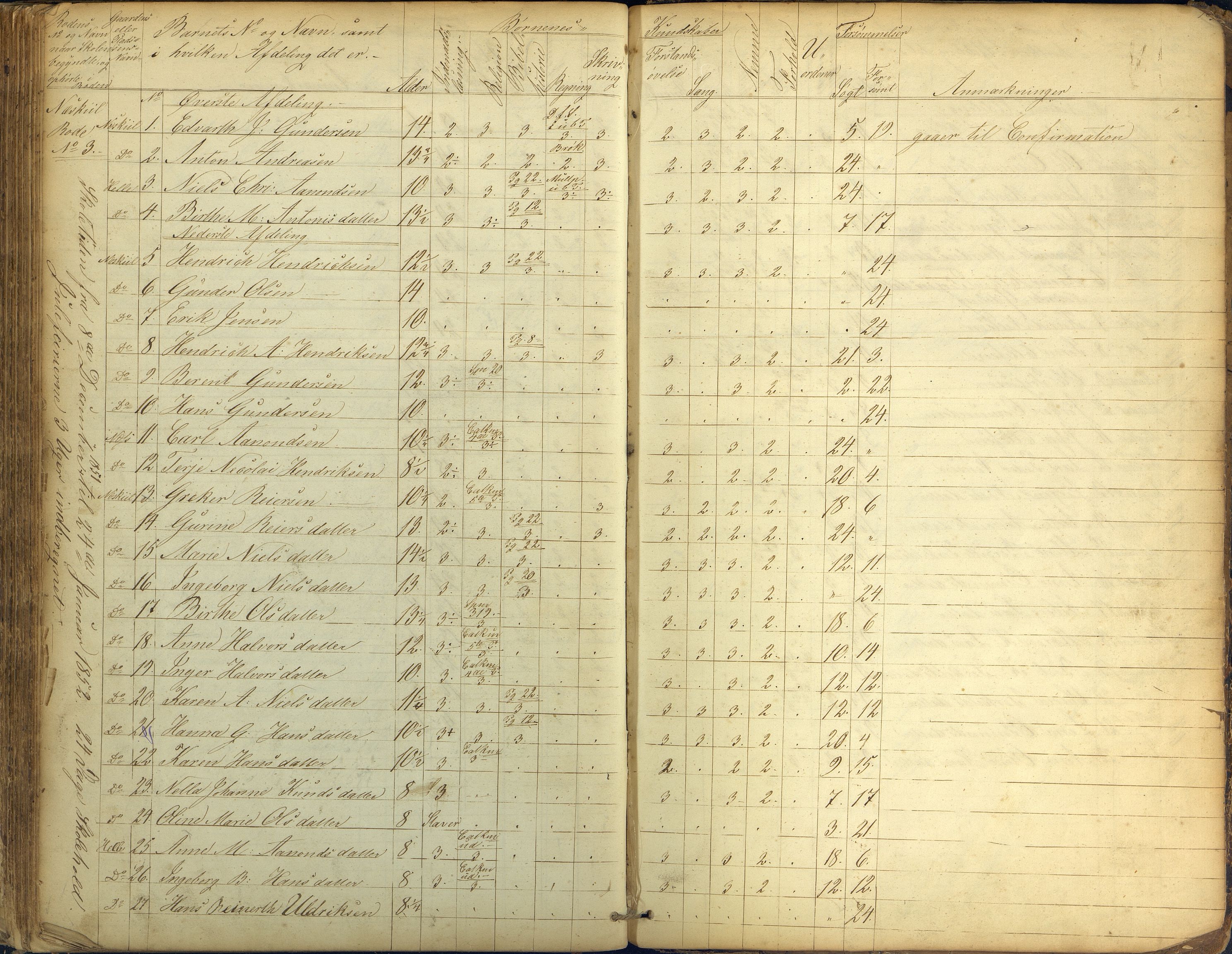 Stokken kommune, AAKS/KA0917-PK/04/04c/L0004: Skoleprotokoll Mørefjær, 1843-1853, s. 109
