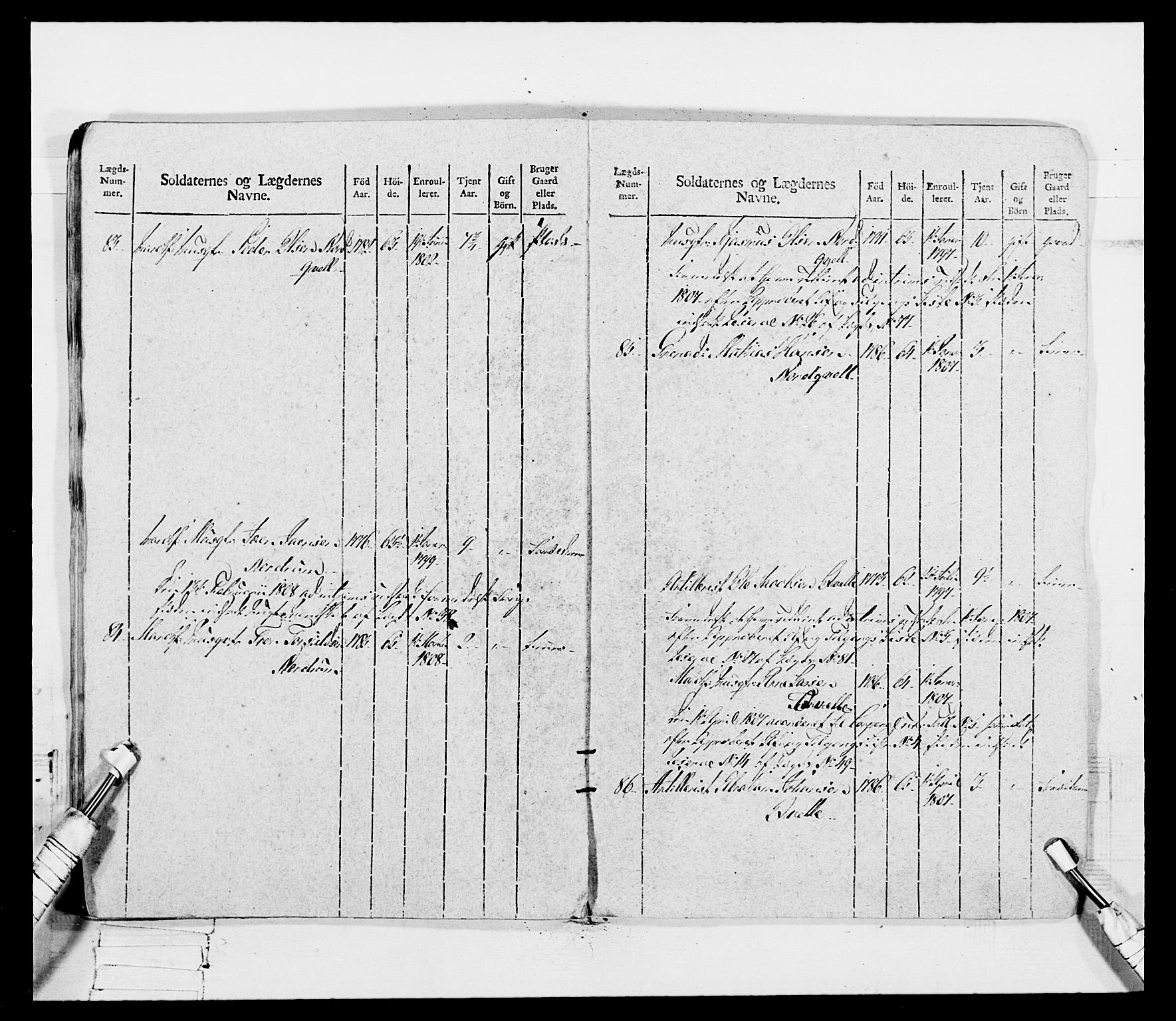 Generalitets- og kommissariatskollegiet, Det kongelige norske kommissariatskollegium, AV/RA-EA-5420/E/Eh/L0116: Telemarkske nasjonale infanteriregiment, 1810, s. 30