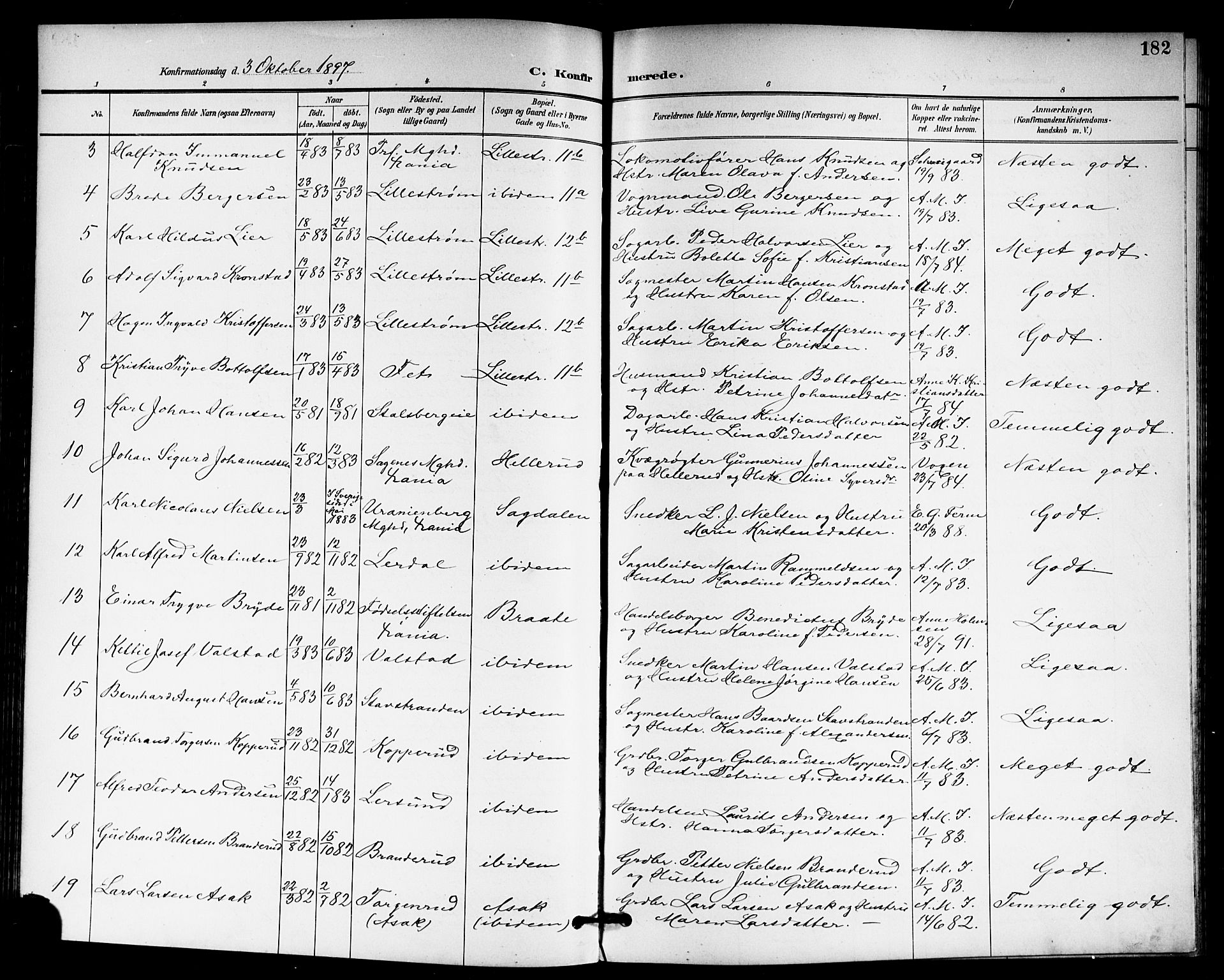 Skedsmo prestekontor Kirkebøker, AV/SAO-A-10033a/G/Ga/L0005a: Klokkerbok nr. I 5A, 1896-1901, s. 182