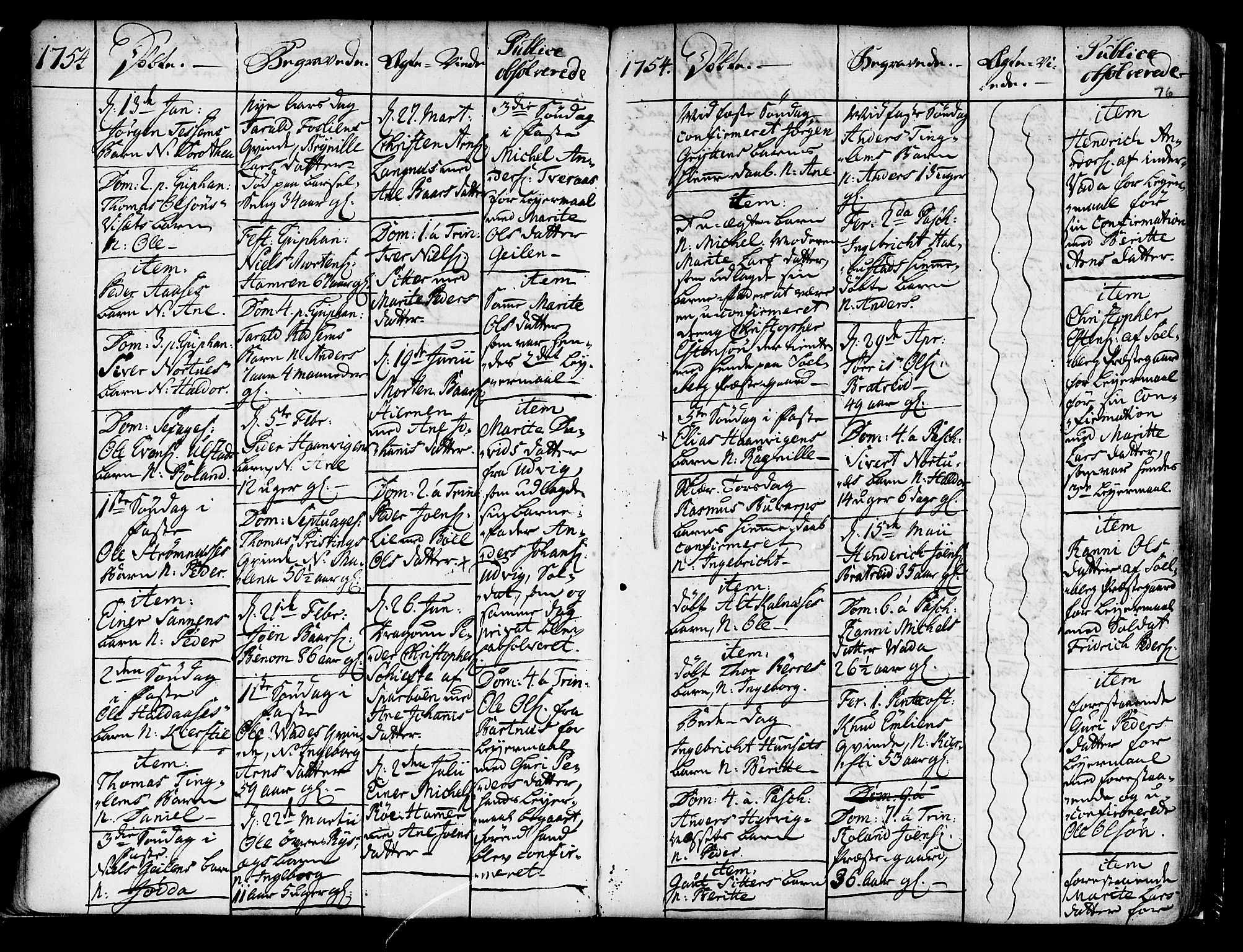 Ministerialprotokoller, klokkerbøker og fødselsregistre - Nord-Trøndelag, AV/SAT-A-1458/741/L0385: Ministerialbok nr. 741A01, 1722-1815, s. 76