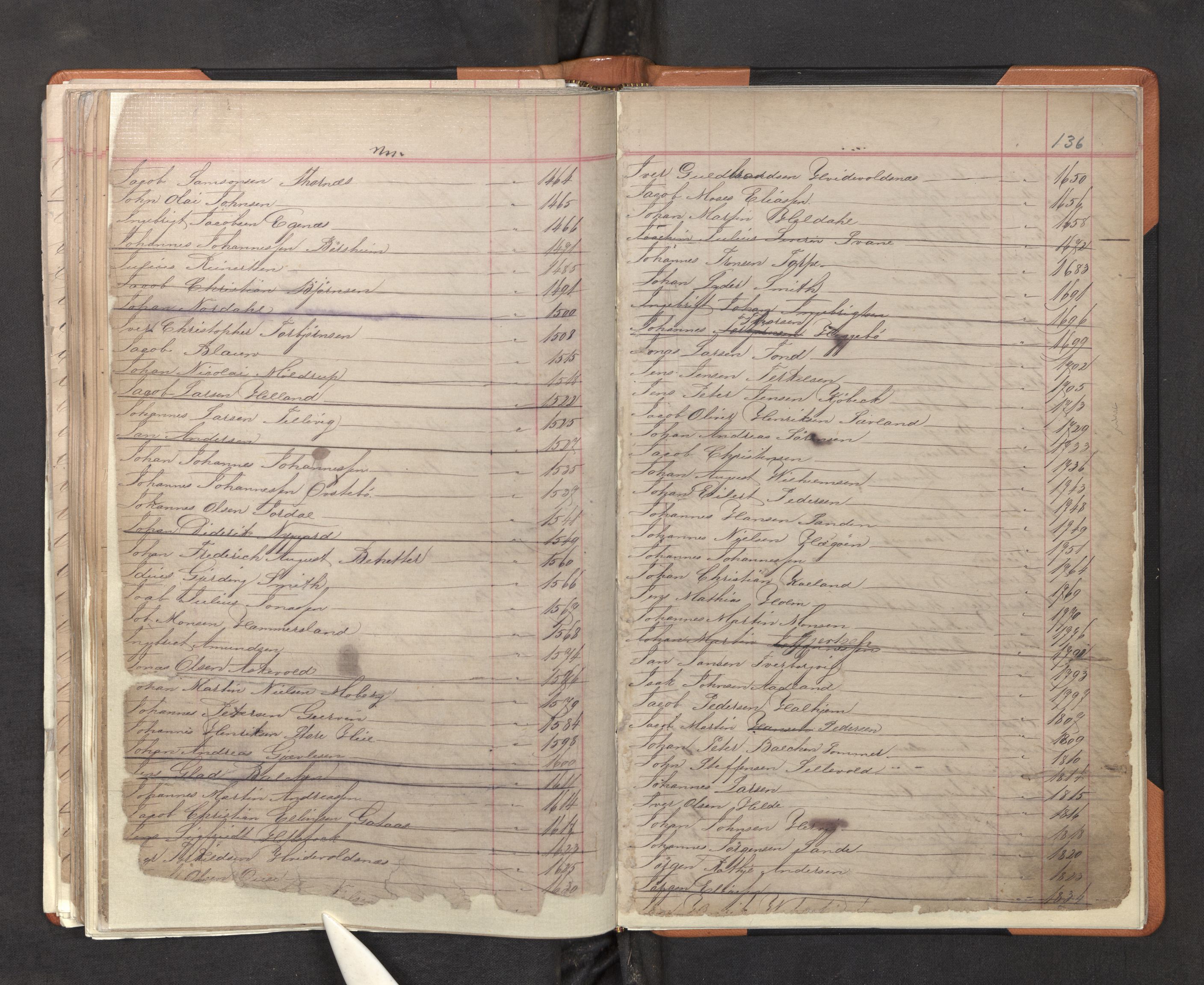 Innrulleringssjefen i Bergen, AV/SAB-A-100050/F/Fa/L0001: Register til annotasjons-hovedrulle for Bergen krets A - K, 1869-1897