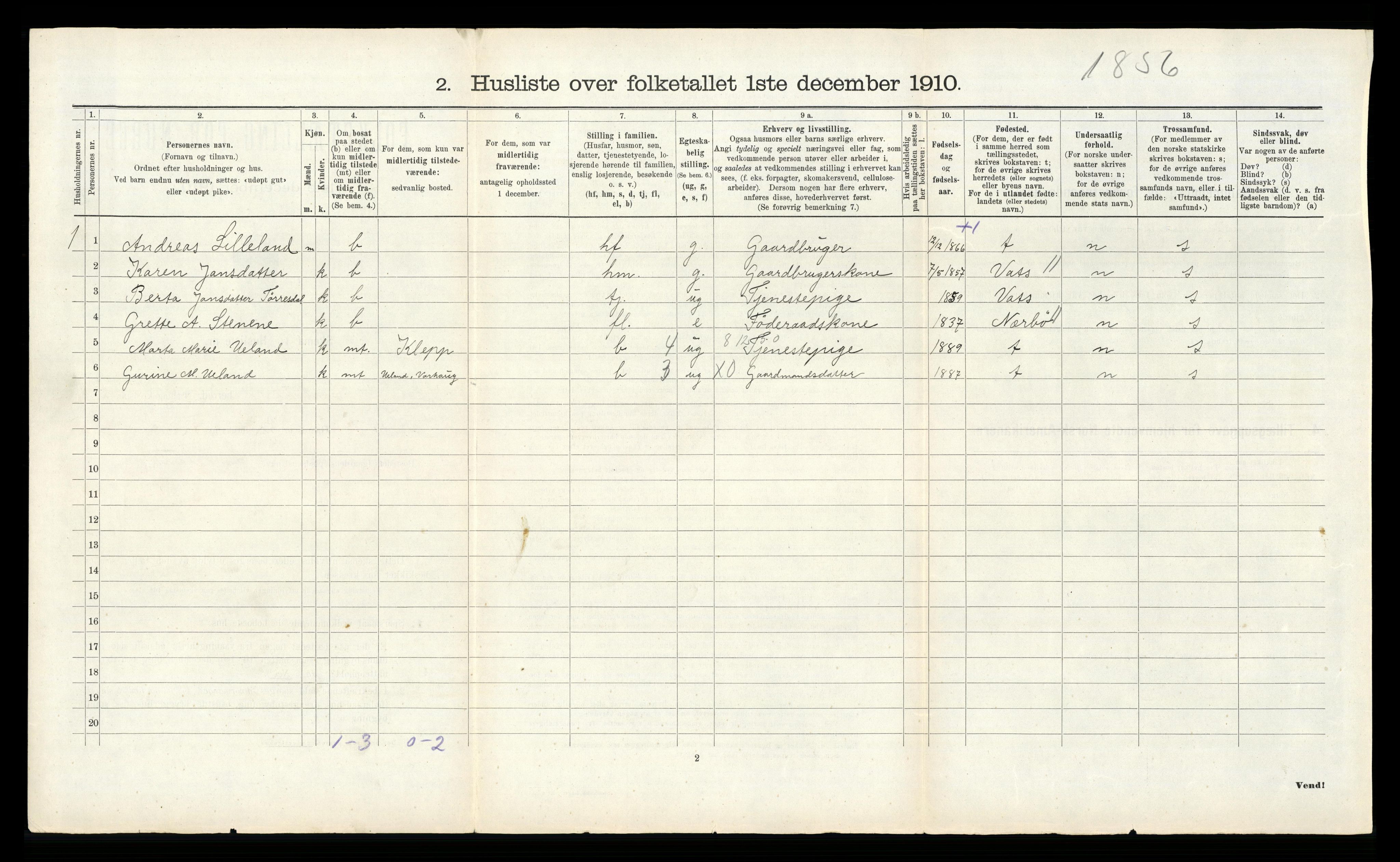 RA, Folketelling 1910 for 1118 Varhaug herred, 1910, s. 218