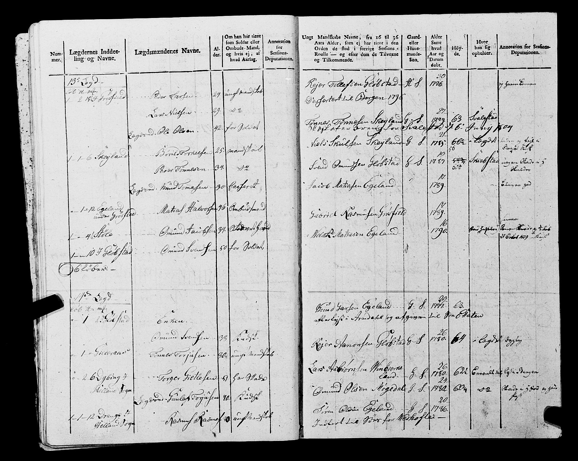 Fylkesmannen i Rogaland, AV/SAST-A-101928/99/3/325/325CA, 1655-1832, s. 9112