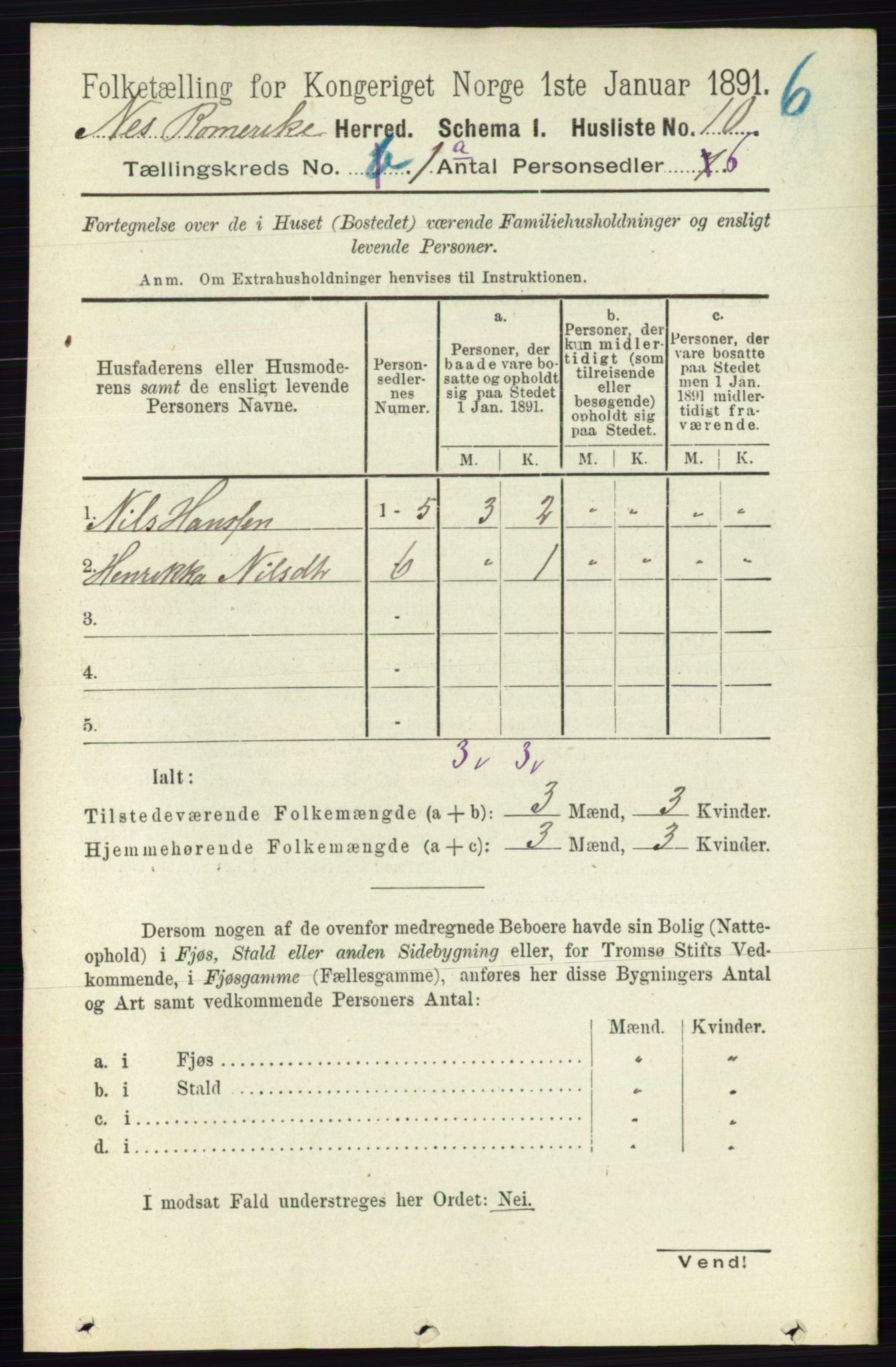 RA, Folketelling 1891 for 0236 Nes herred, 1891, s. 54