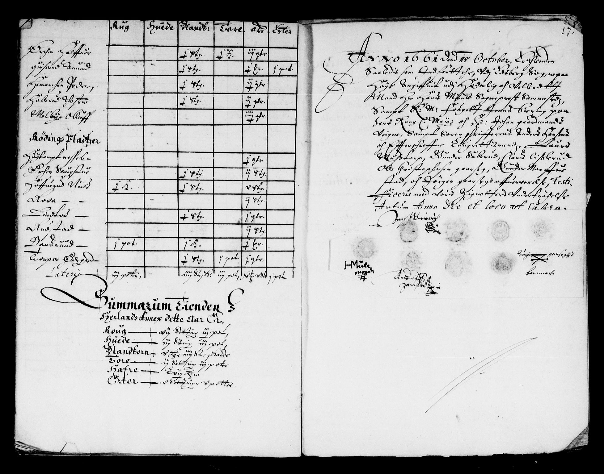 Rentekammeret inntil 1814, Reviderte regnskaper, Stiftamtstueregnskaper, Landkommissariatet på Akershus og Akershus stiftamt, RA/EA-5869/R/Ra/L0004: Landkommissariatet på Akershus, 1661