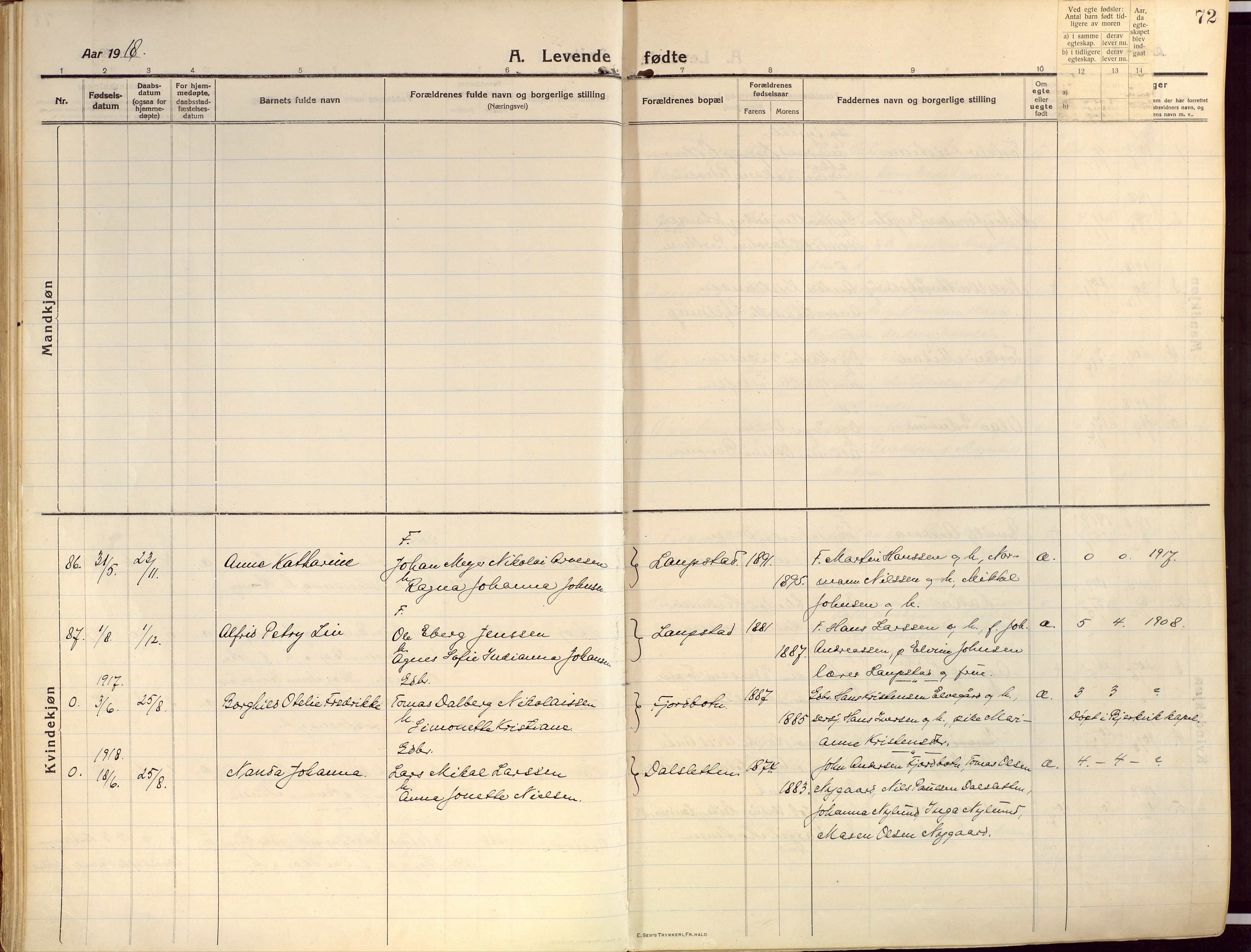 Ibestad sokneprestembete, AV/SATØ-S-0077/H/Ha/Haa/L0018kirke: Ministerialbok nr. 18, 1915-1929, s. 72
