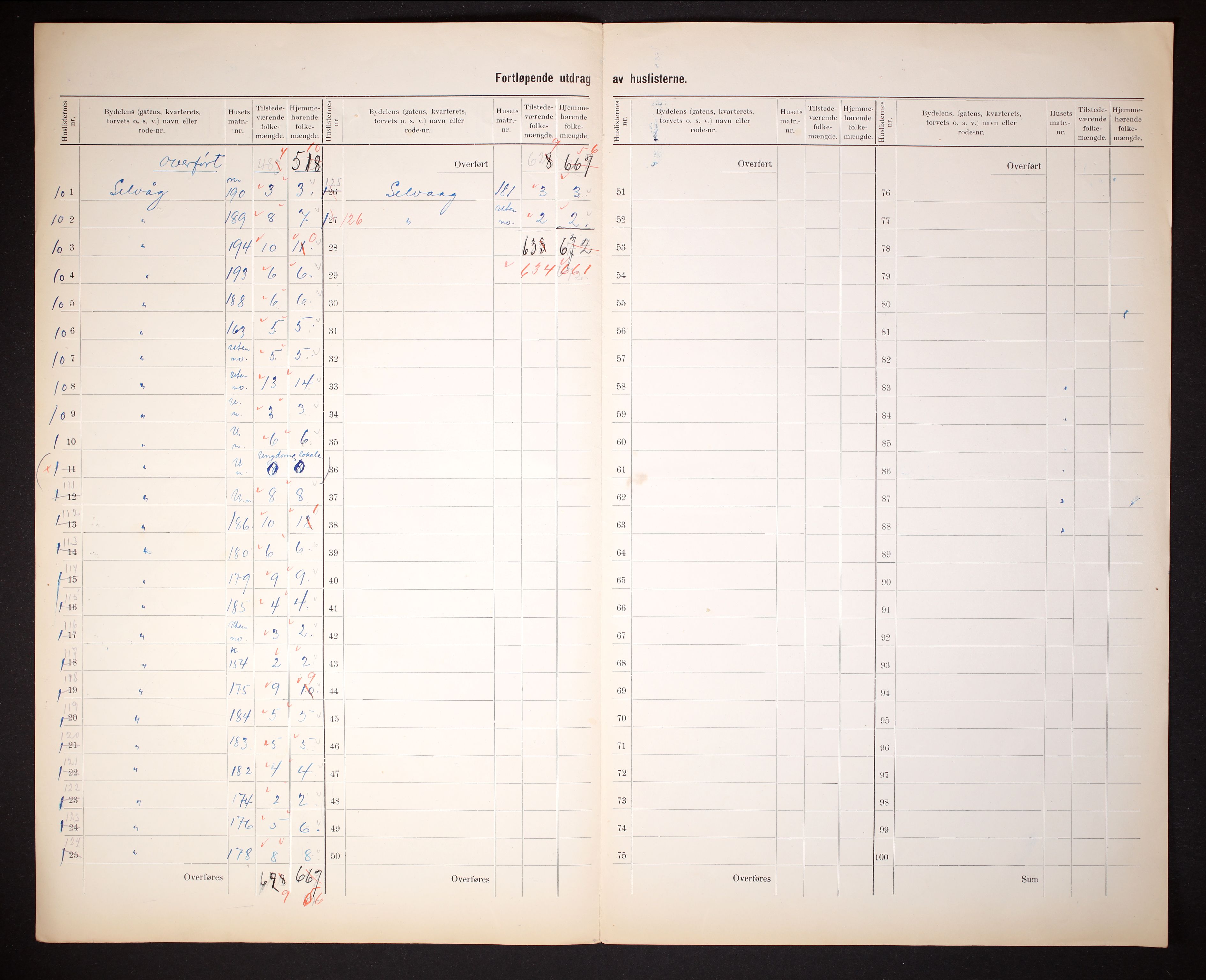 RA, Folketelling 1910 for 1104 Skudeneshavn ladested, 1910, s. 15