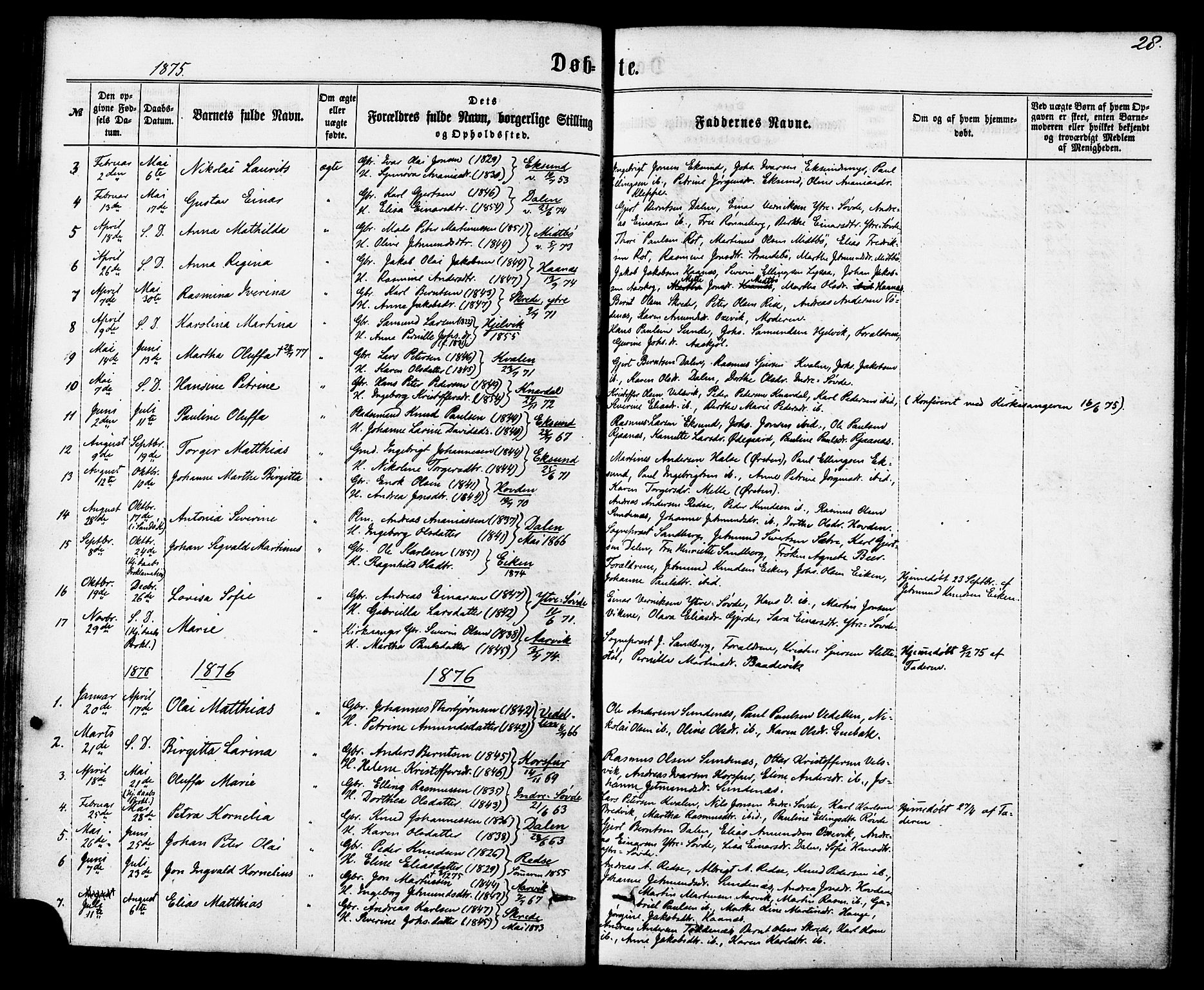 Ministerialprotokoller, klokkerbøker og fødselsregistre - Møre og Romsdal, AV/SAT-A-1454/504/L0055: Ministerialbok nr. 504A02, 1861-1884, s. 28