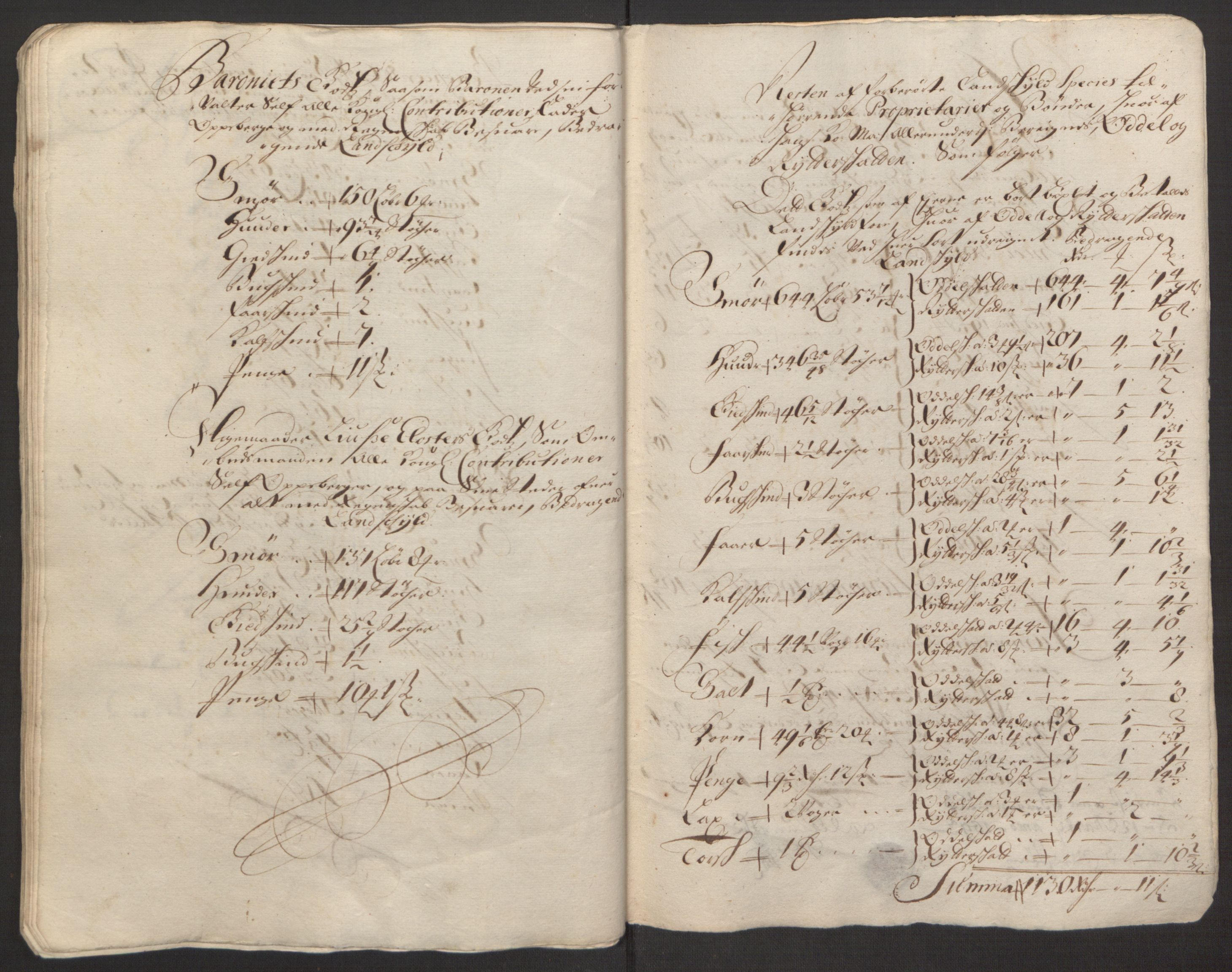 Rentekammeret inntil 1814, Reviderte regnskaper, Fogderegnskap, RA/EA-4092/R48/L2973: Fogderegnskap Sunnhordland og Hardanger, 1691-1692, s. 111
