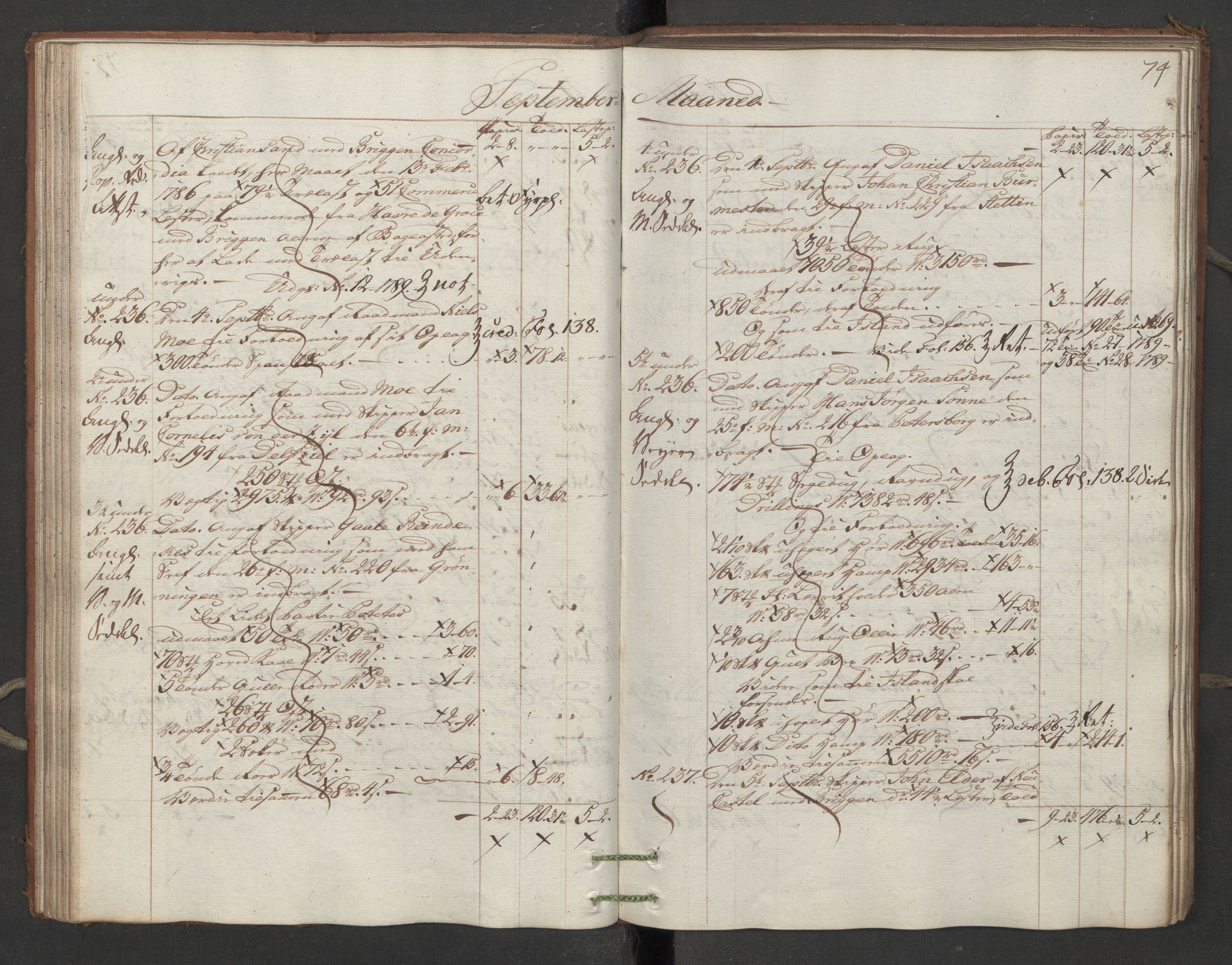 Generaltollkammeret, tollregnskaper, AV/RA-EA-5490/R16/L0107/0001: Tollregnskaper Kristiansand / Inngående hovedtollbok, 1788, s. 73b-74a