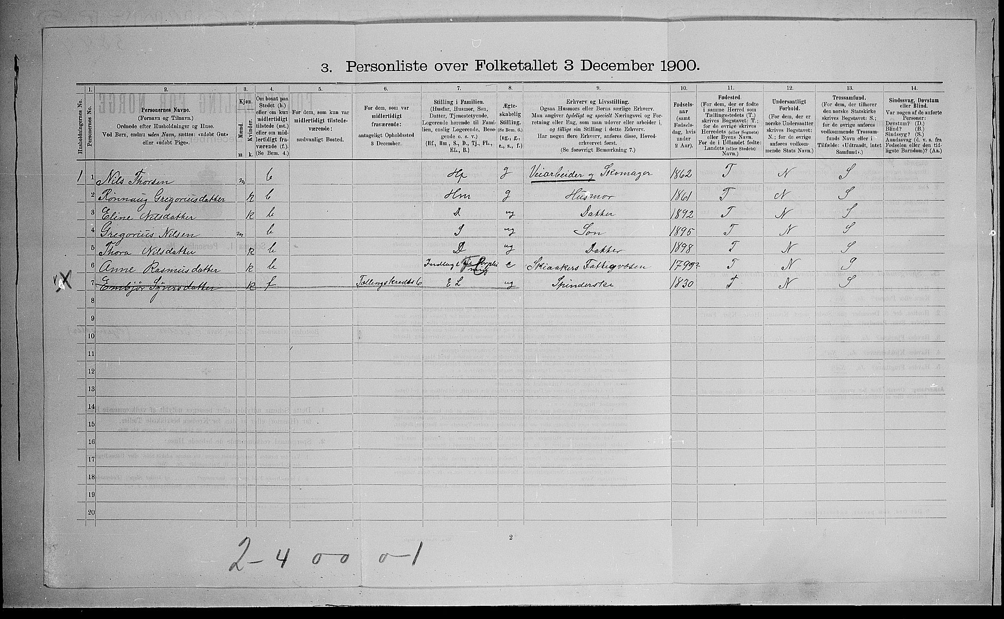 SAH, Folketelling 1900 for 0513 Skjåk herred, 1900, s. 358