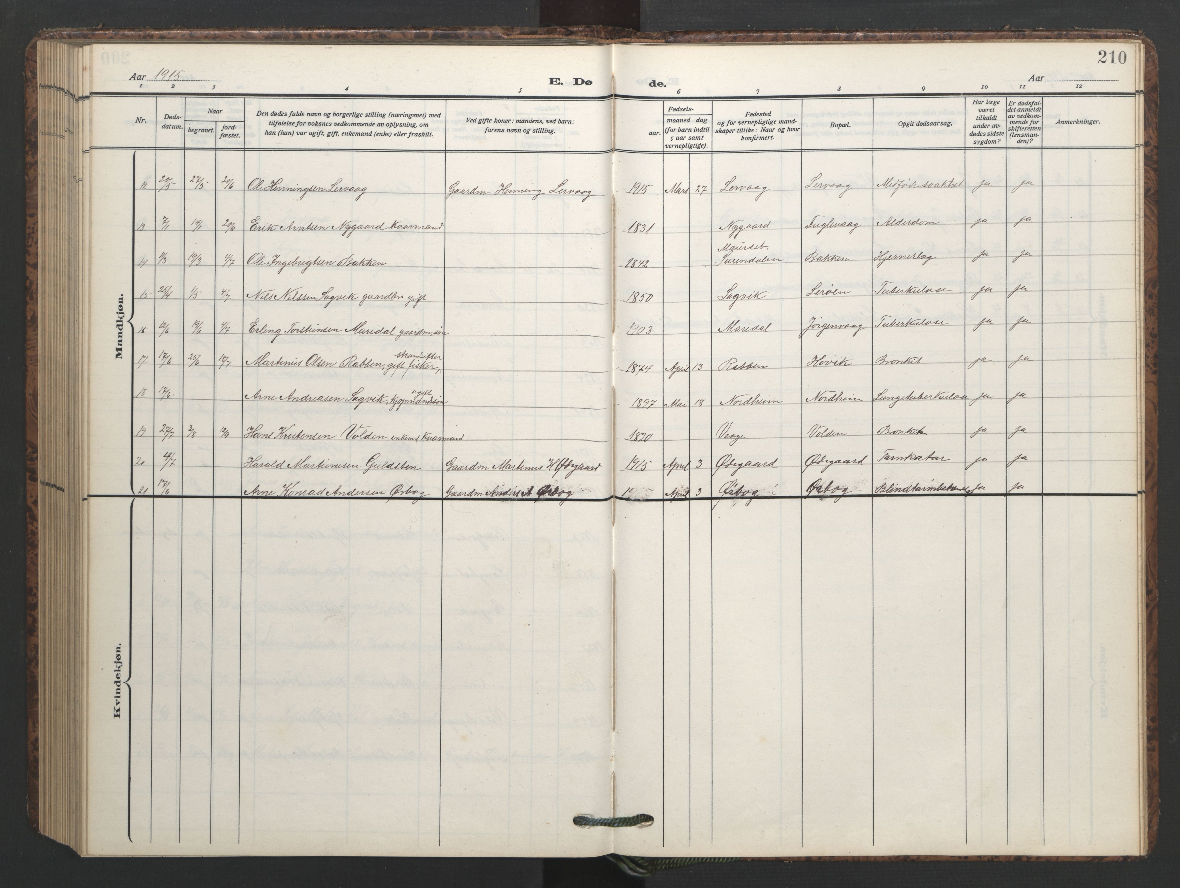 Ministerialprotokoller, klokkerbøker og fødselsregistre - Møre og Romsdal, AV/SAT-A-1454/577/L0897: Klokkerbok nr. 577C01, 1909-1946, s. 210