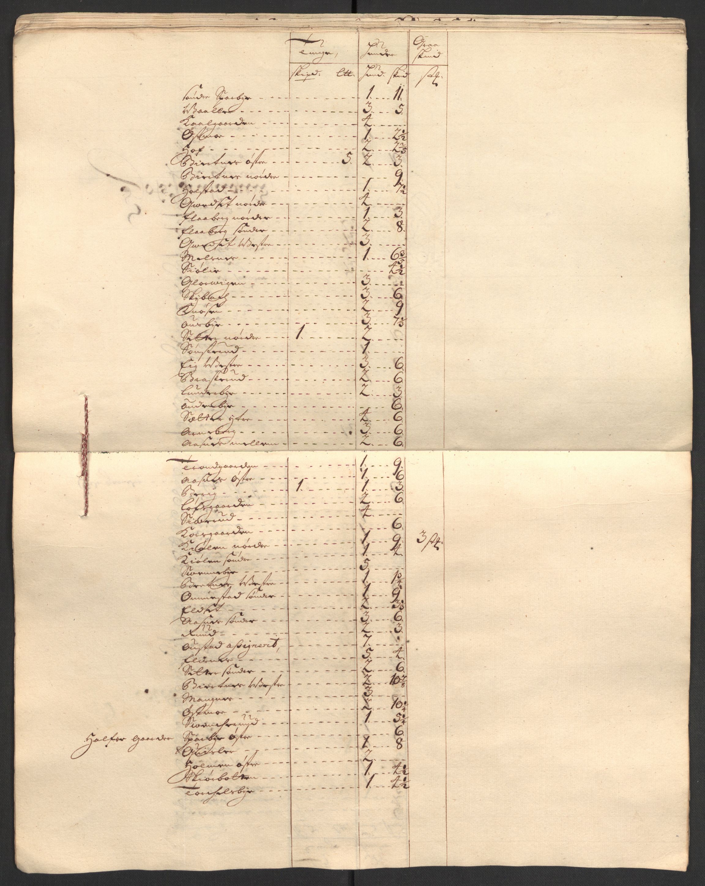 Rentekammeret inntil 1814, Reviderte regnskaper, Fogderegnskap, AV/RA-EA-4092/R13/L0844: Fogderegnskap Solør, Odal og Østerdal, 1707, s. 221