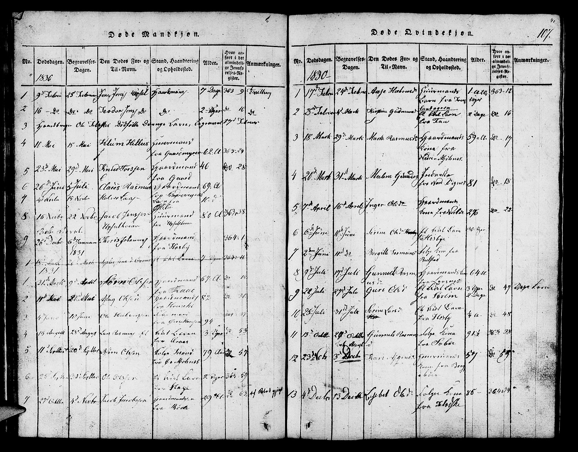 Finnøy sokneprestkontor, AV/SAST-A-101825/H/Ha/Hab/L0001: Klokkerbok nr. B 1, 1816-1856, s. 107