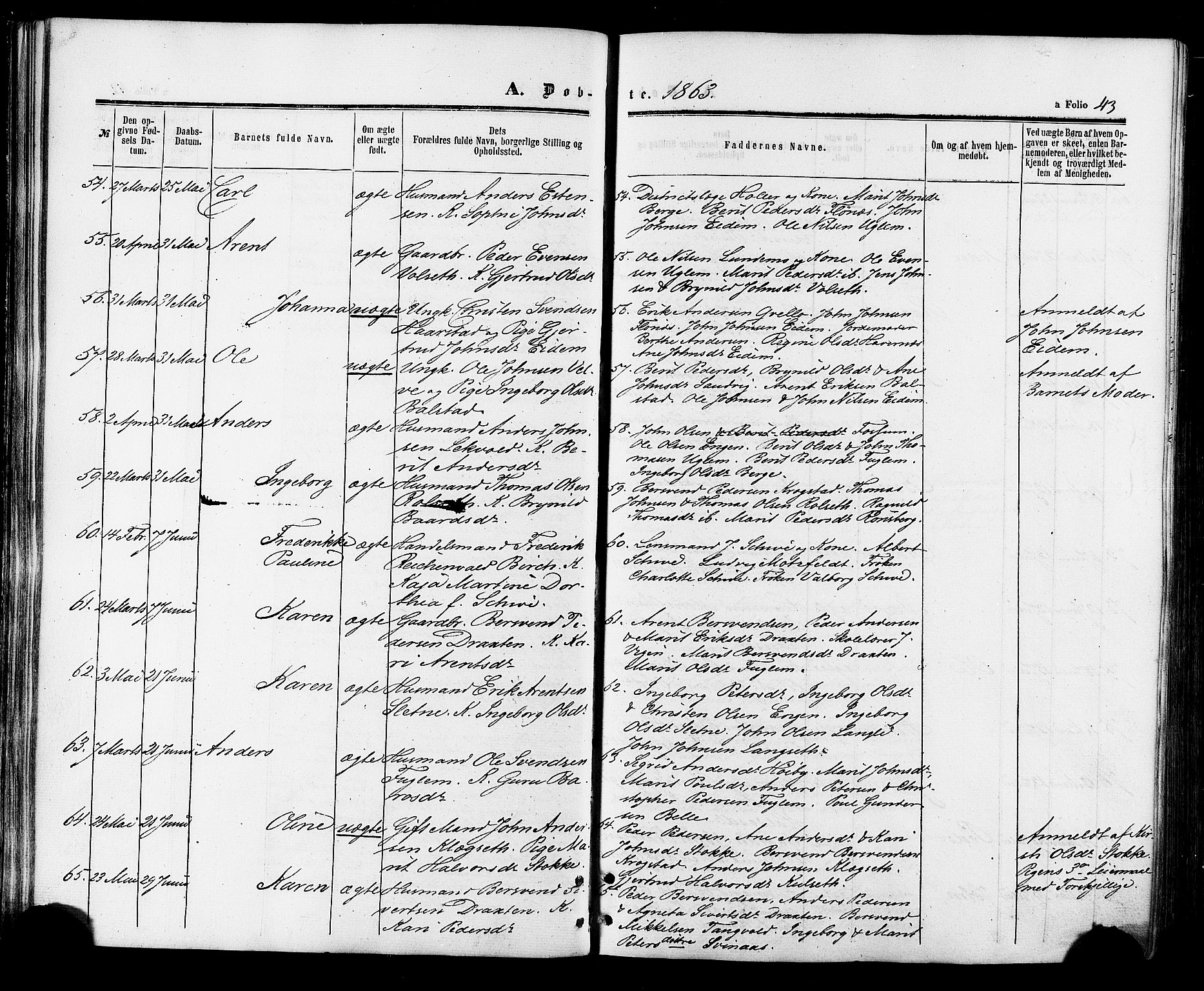 Ministerialprotokoller, klokkerbøker og fødselsregistre - Sør-Trøndelag, SAT/A-1456/695/L1147: Ministerialbok nr. 695A07, 1860-1877, s. 43