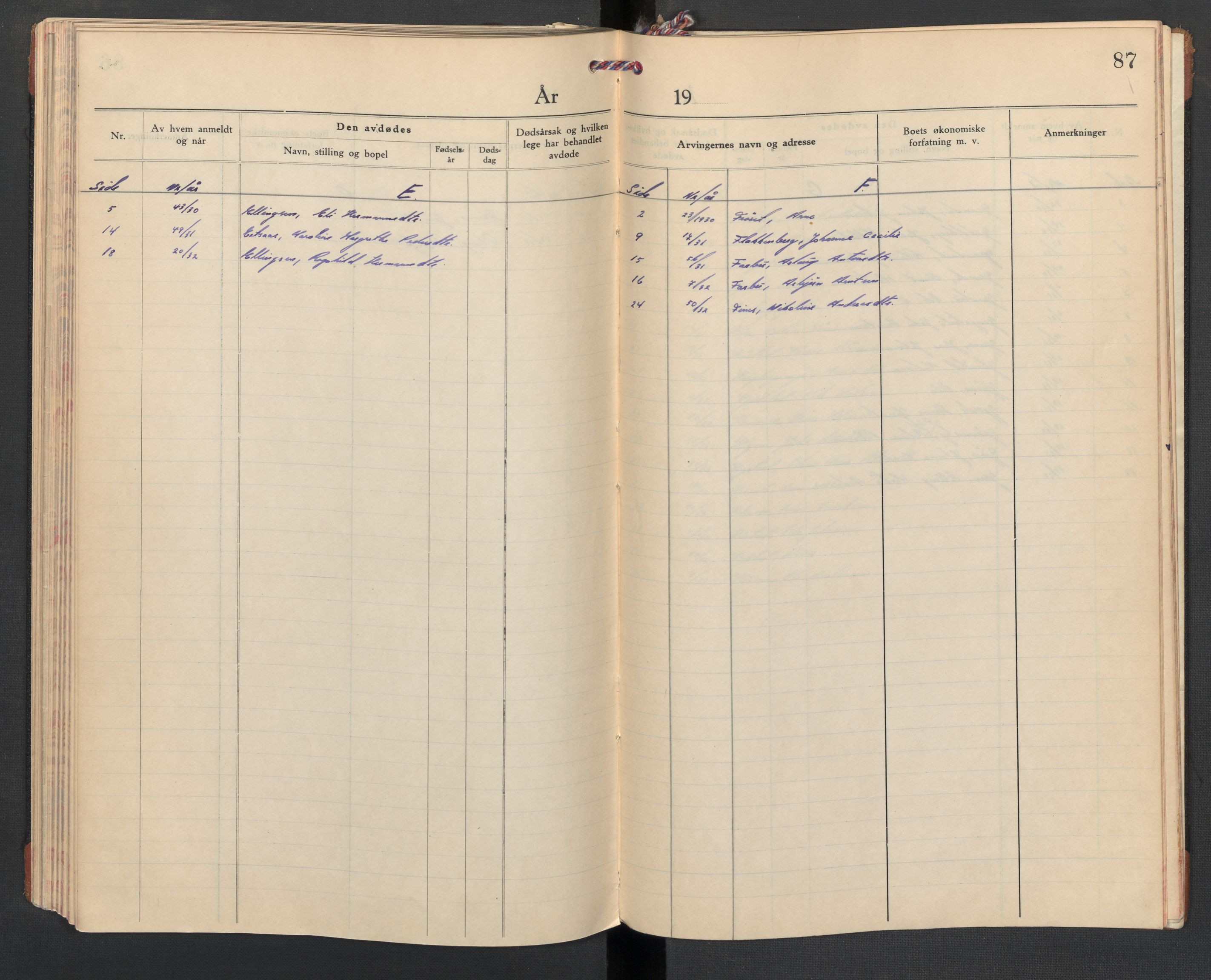 Inderøy lensmannskontor, AV/SAT-A-1026, 1930-1932, s. 87