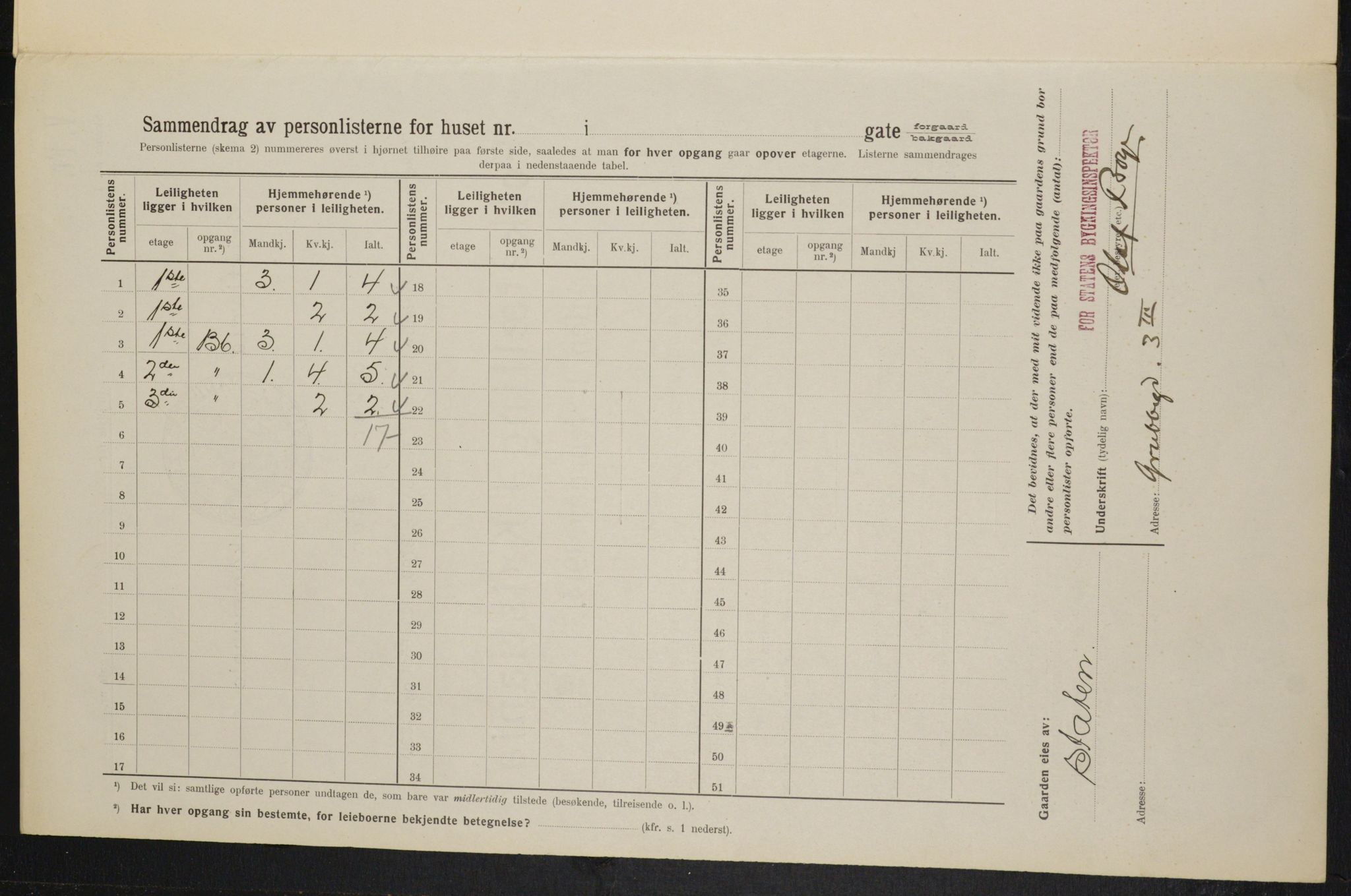 OBA, Kommunal folketelling 1.2.1914 for Kristiania, 1914, s. 30300