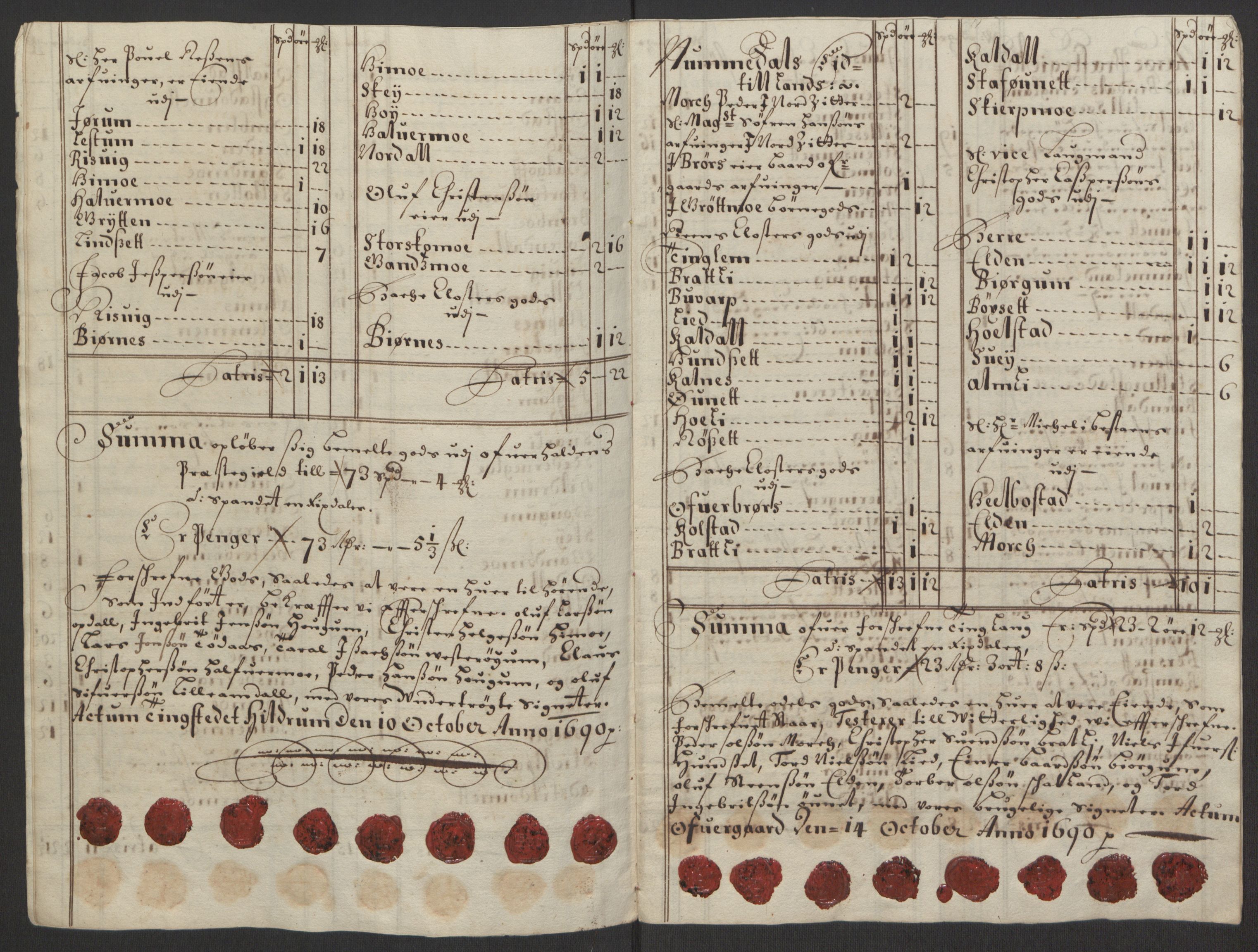 Rentekammeret inntil 1814, Reviderte regnskaper, Fogderegnskap, AV/RA-EA-4092/R64/L4423: Fogderegnskap Namdal, 1690-1691, s. 31