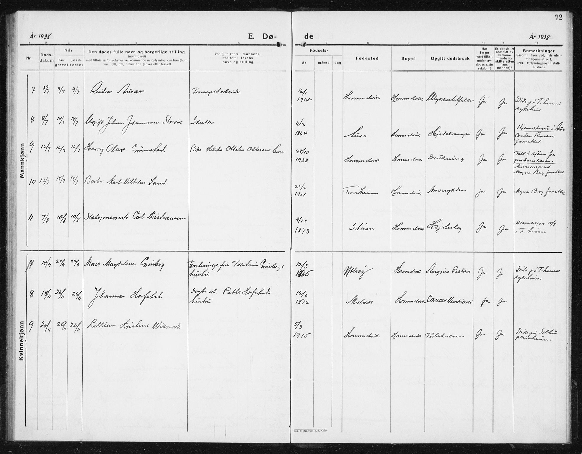 Ministerialprotokoller, klokkerbøker og fødselsregistre - Sør-Trøndelag, AV/SAT-A-1456/617/L0432: Klokkerbok nr. 617C03, 1936-1942, s. 72