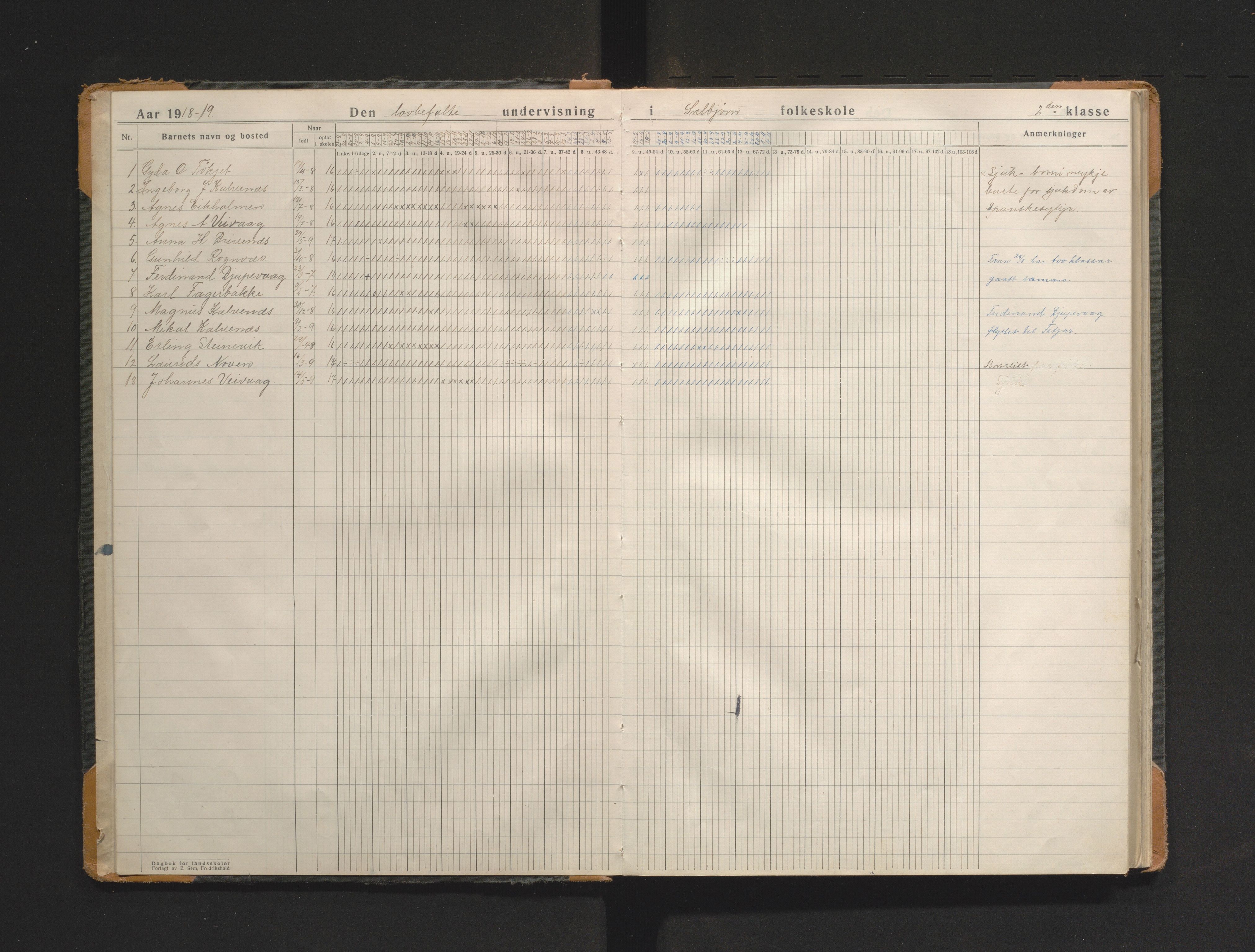 Austevoll kommune. Barneskulane, IKAH/1244-231/F/Fa/L0008: Skuleprotokoll for Selbjørn skule, 1918-1954